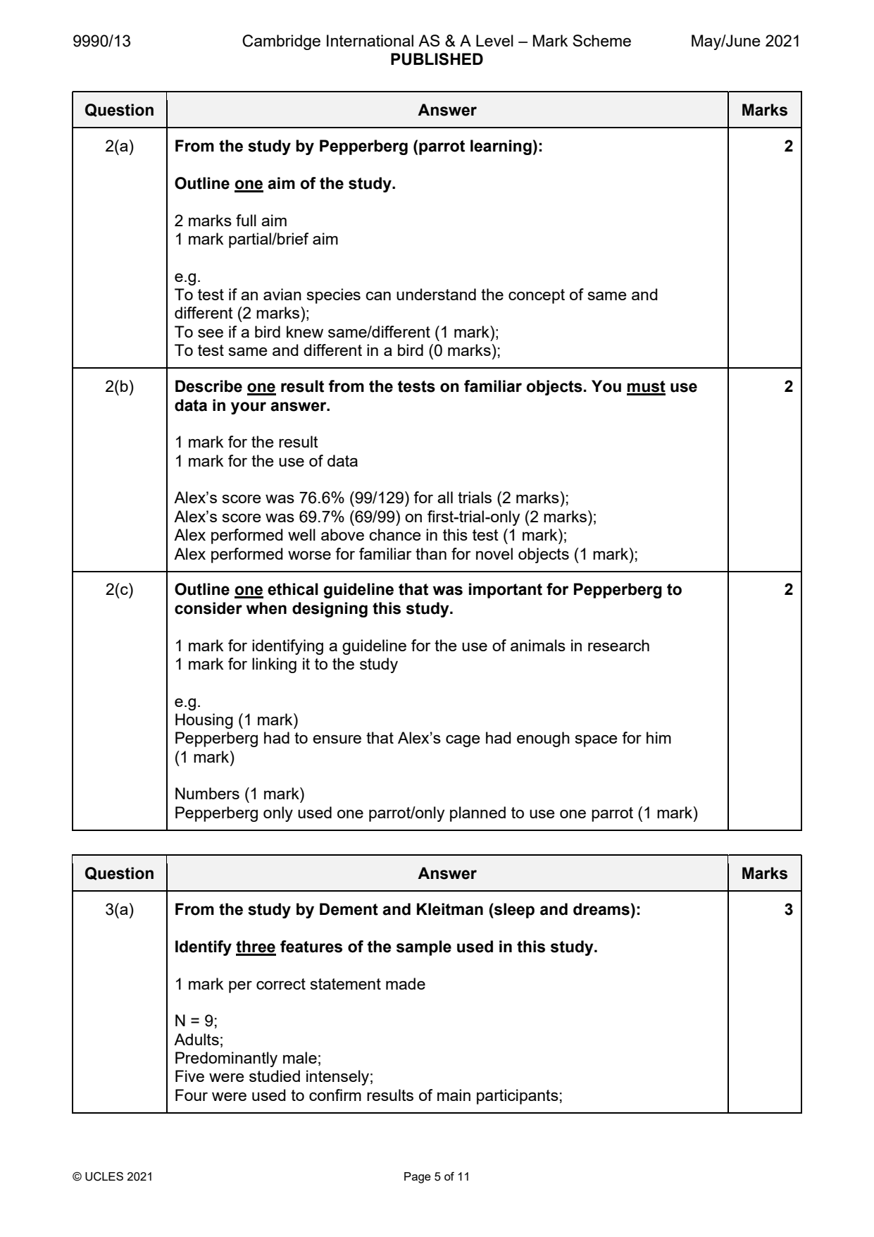 9990-2021-mj-13-q02 official mark scheme page