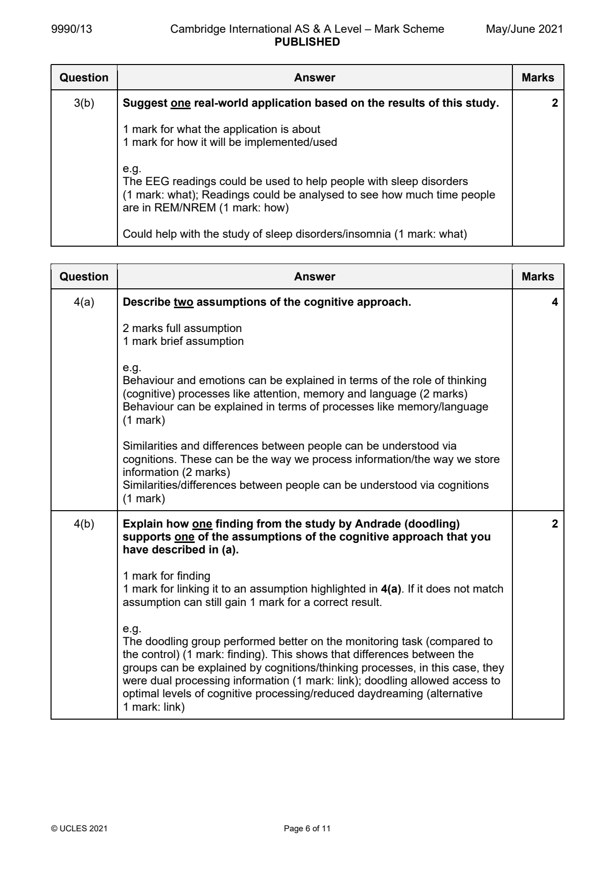 9990-2021-mj-13-q03 official mark scheme page