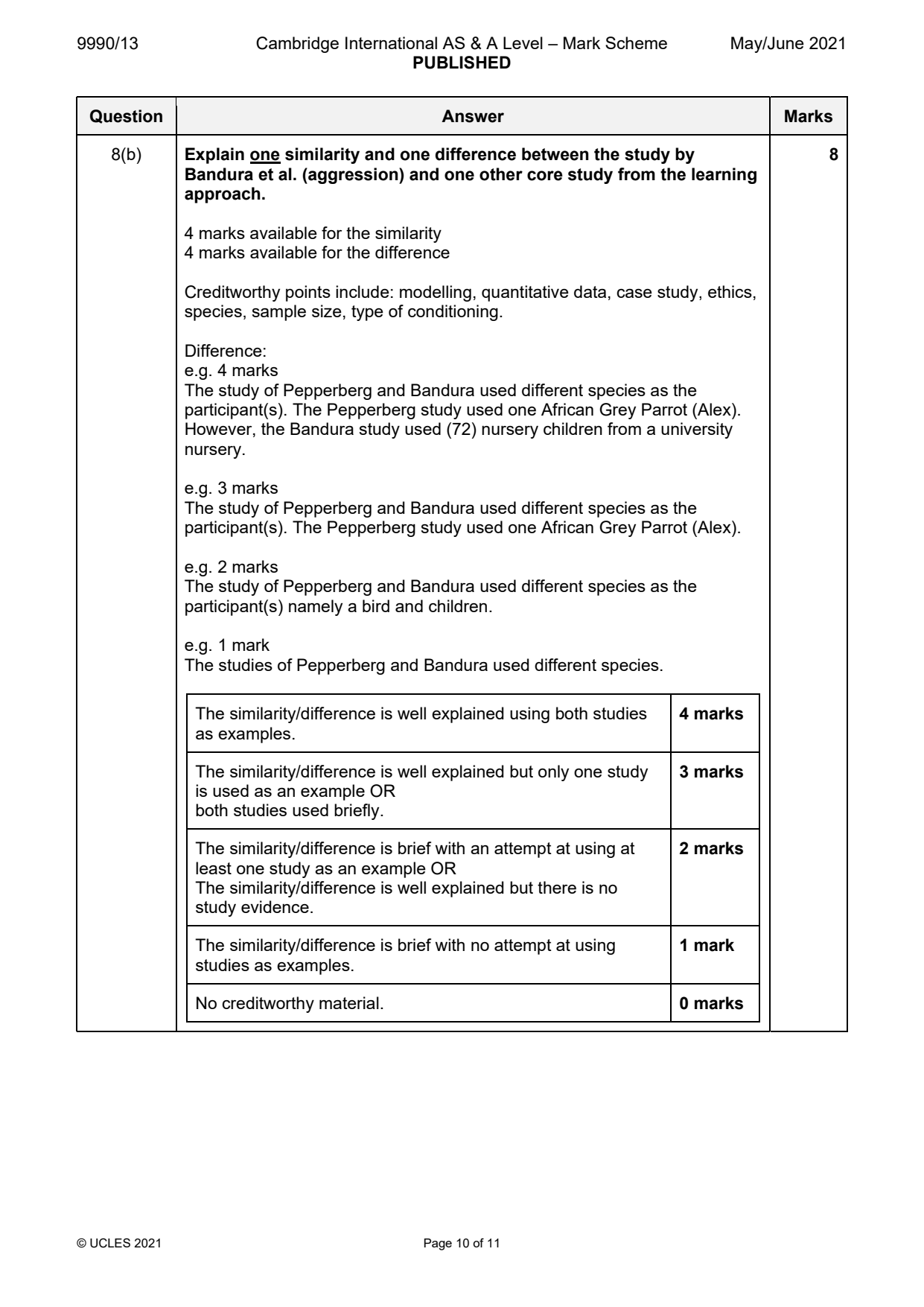 9990-2021-mj-13-q08 official mark scheme page