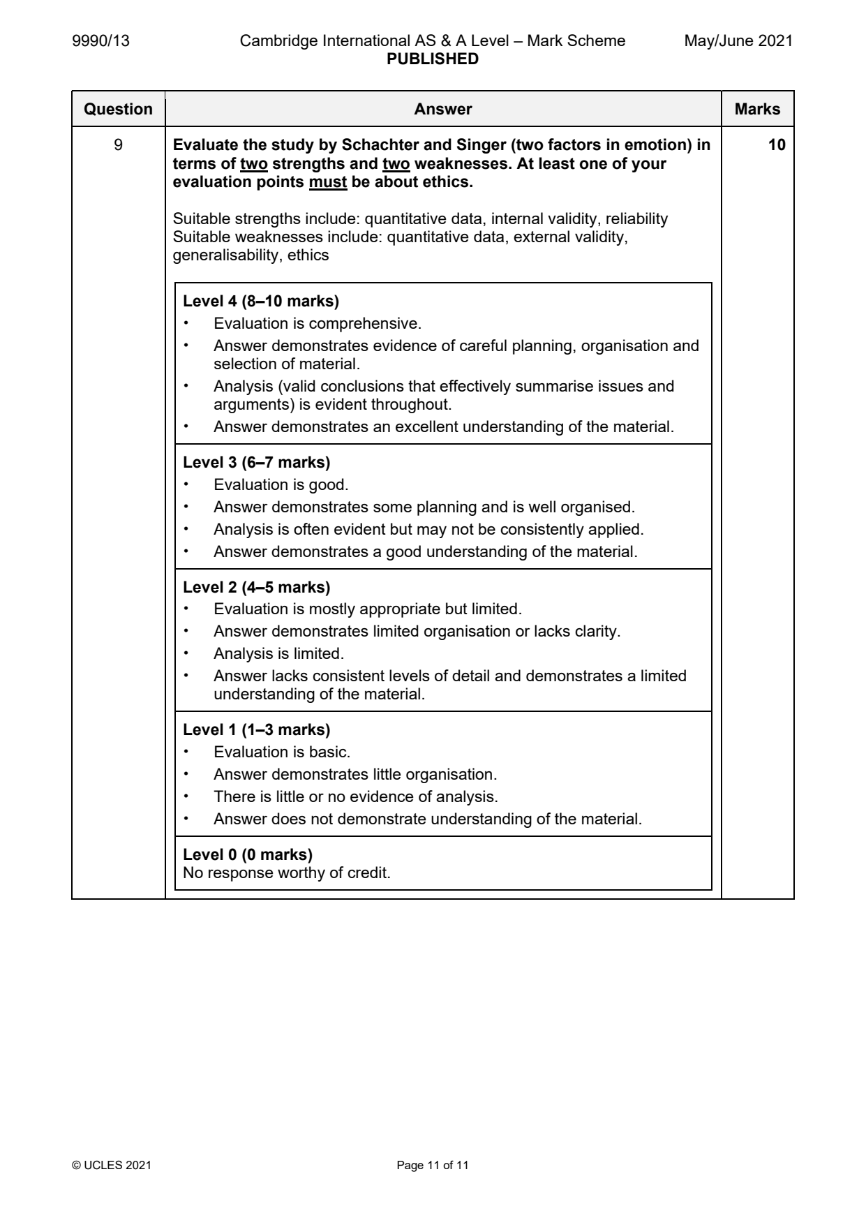 9990-2021-mj-13-q09 official mark scheme page