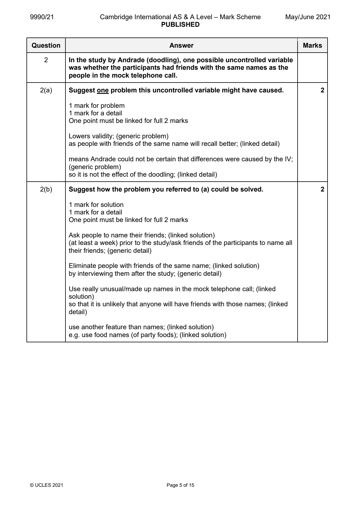 9990-2021-mj-21-q02 official mark scheme page