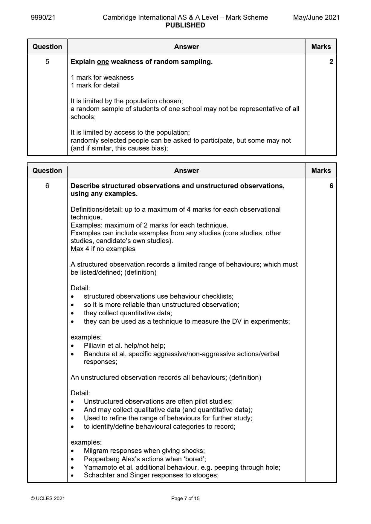 9990-2021-mj-21-q05 official mark scheme page