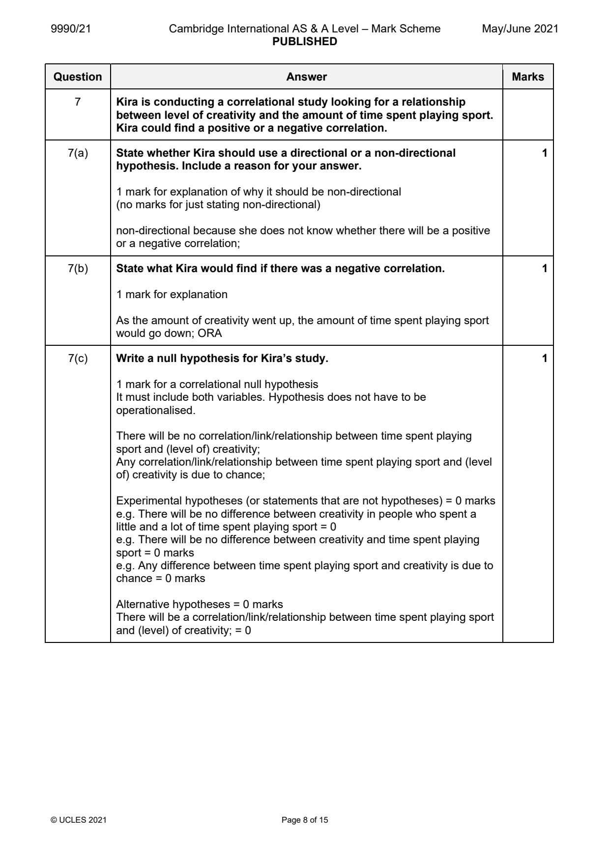 9990-2021-mj-21-q07 official mark scheme page