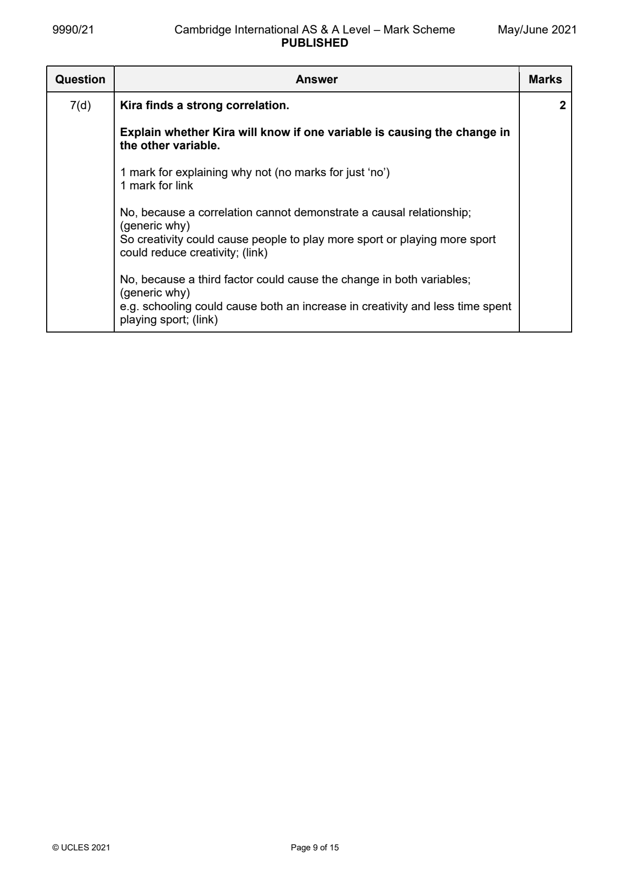 9990-2021-mj-21-q07 official mark scheme page