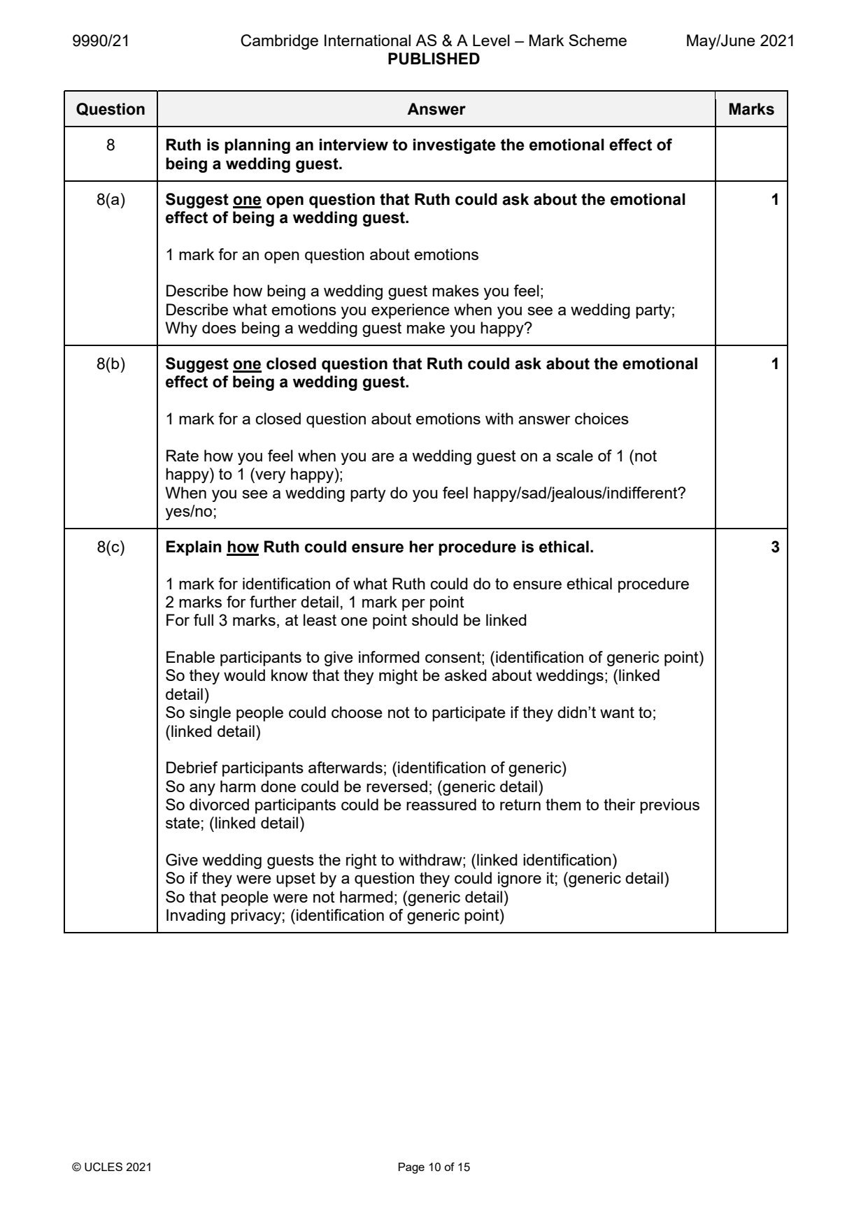 9990-2021-mj-21-q08 official mark scheme page
