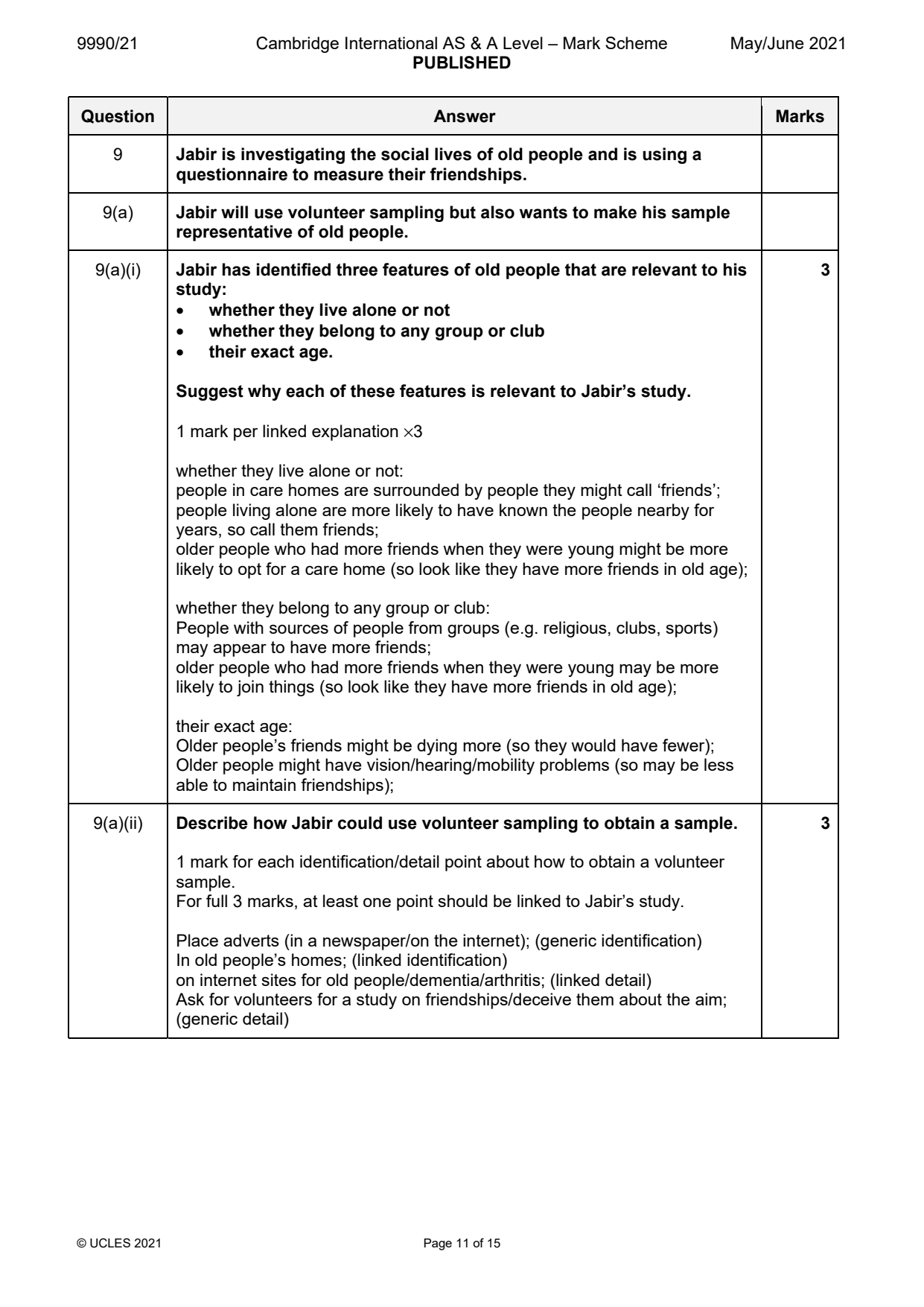 9990-2021-mj-21-q09 official mark scheme page