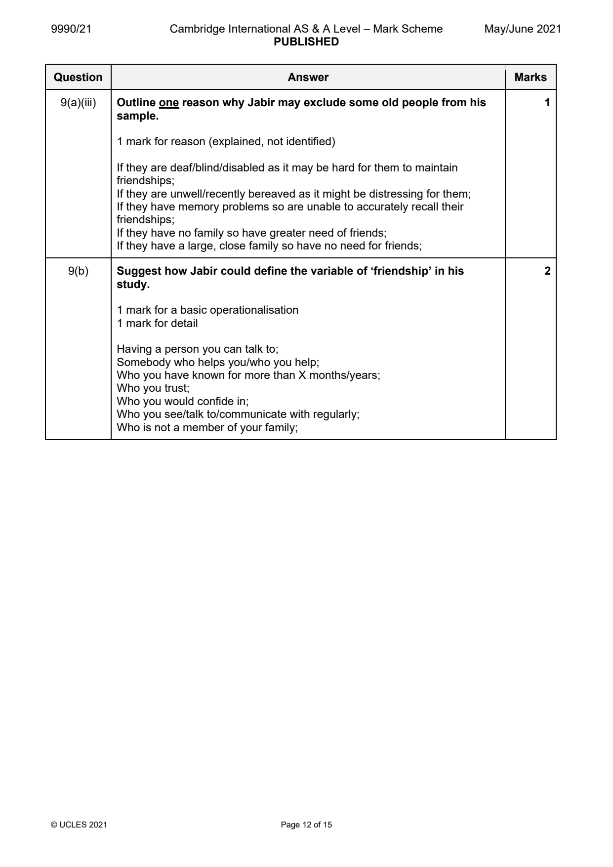 9990-2021-mj-21-q09 official mark scheme page