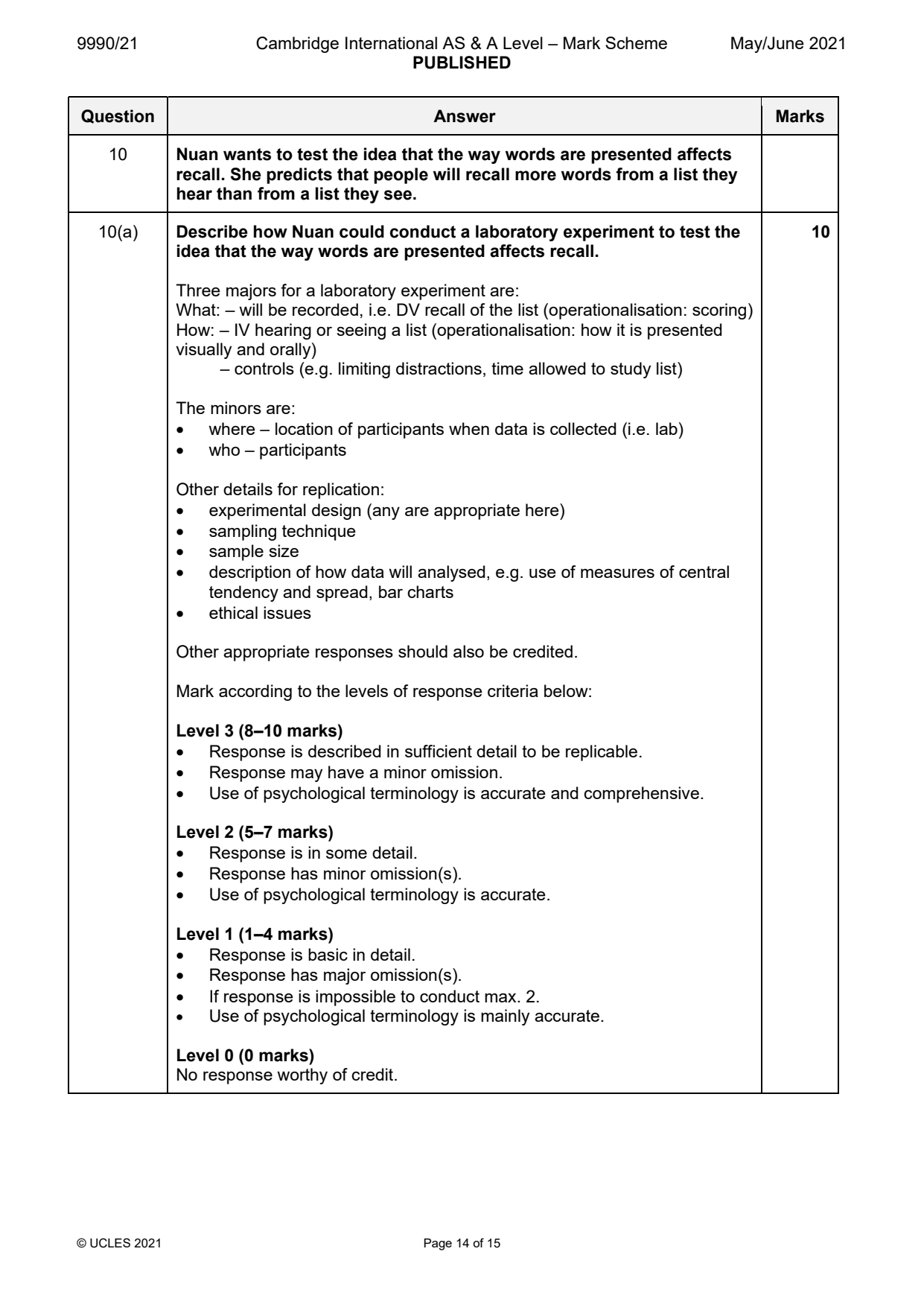 9990-2021-mj-21-q10 official mark scheme page