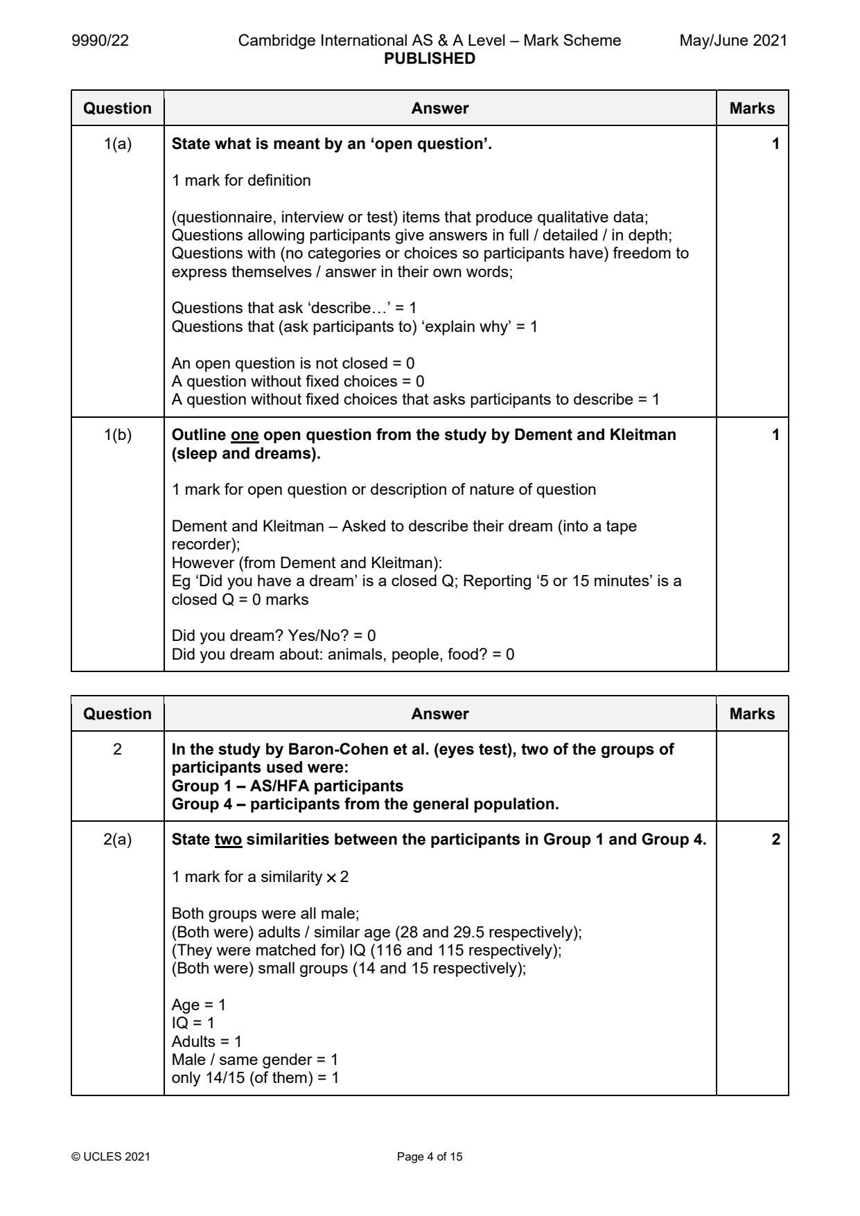 9990-2021-mj-22-q01 official mark scheme page