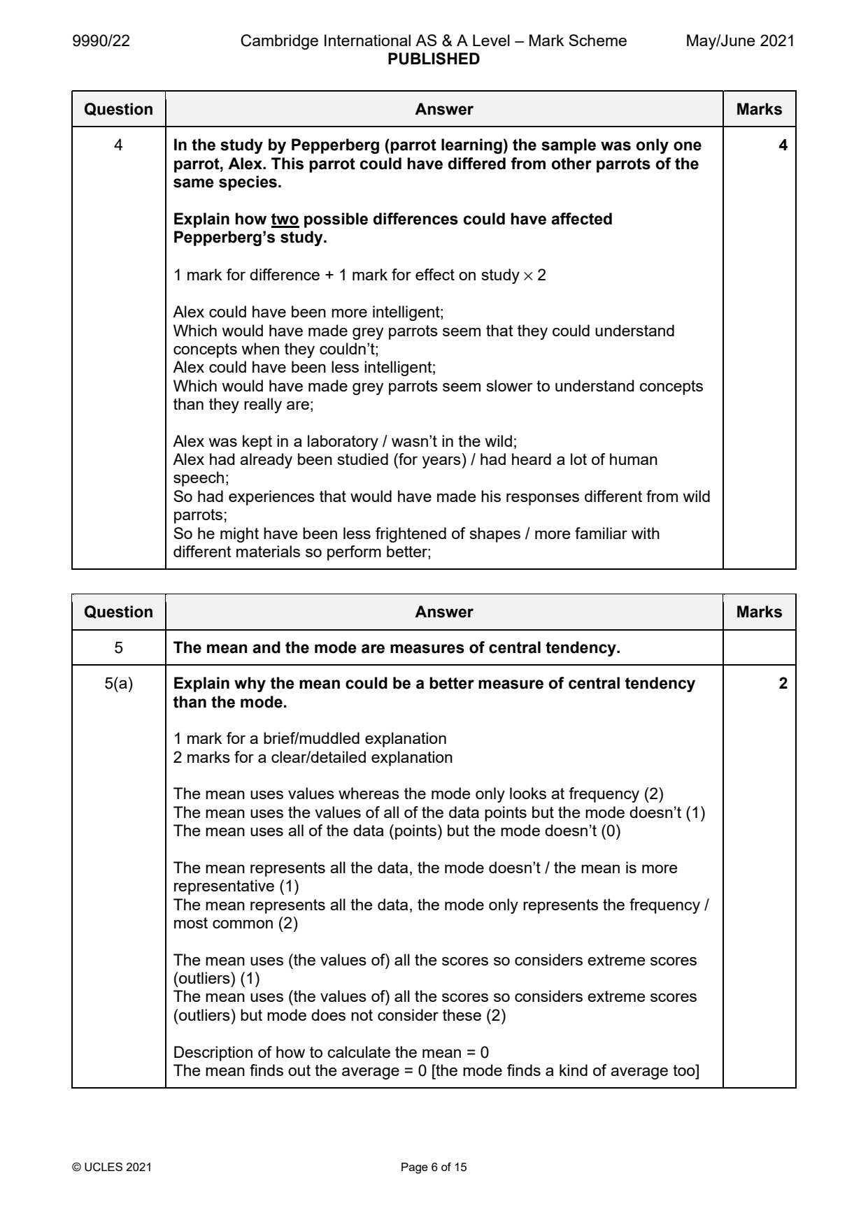 9990-2021-mj-22-q04 official mark scheme page