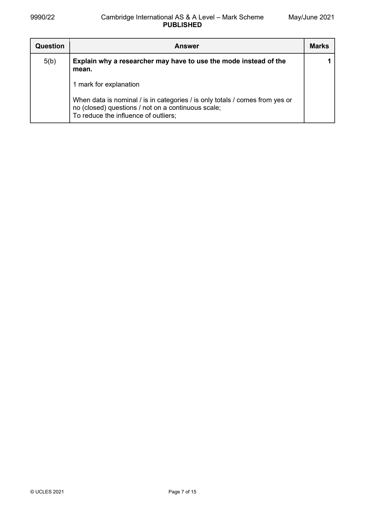 9990-2021-mj-22-q05 official mark scheme page