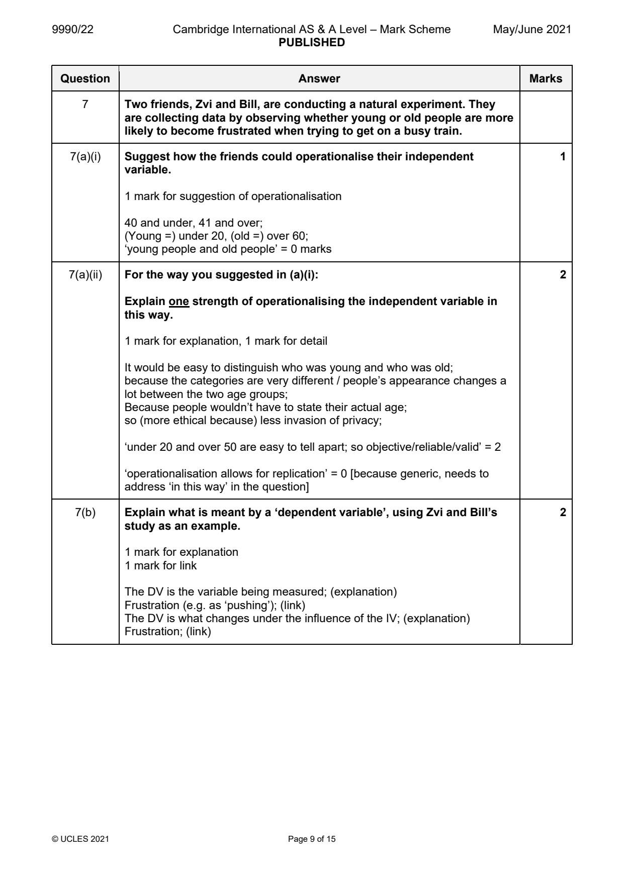 9990-2021-mj-22-q07 official mark scheme page