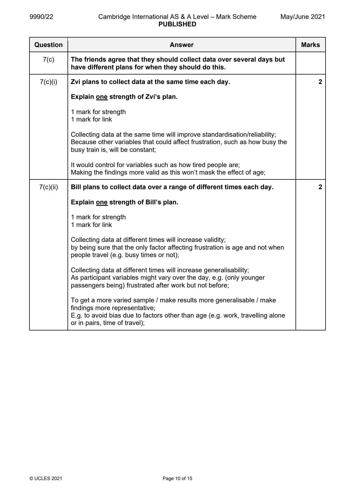 9990-2021-mj-22-q07 official mark scheme page