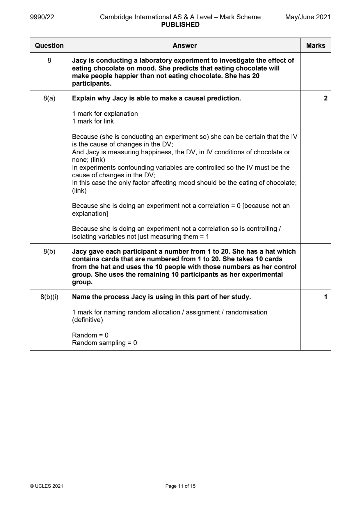 9990-2021-mj-22-q08 official mark scheme page