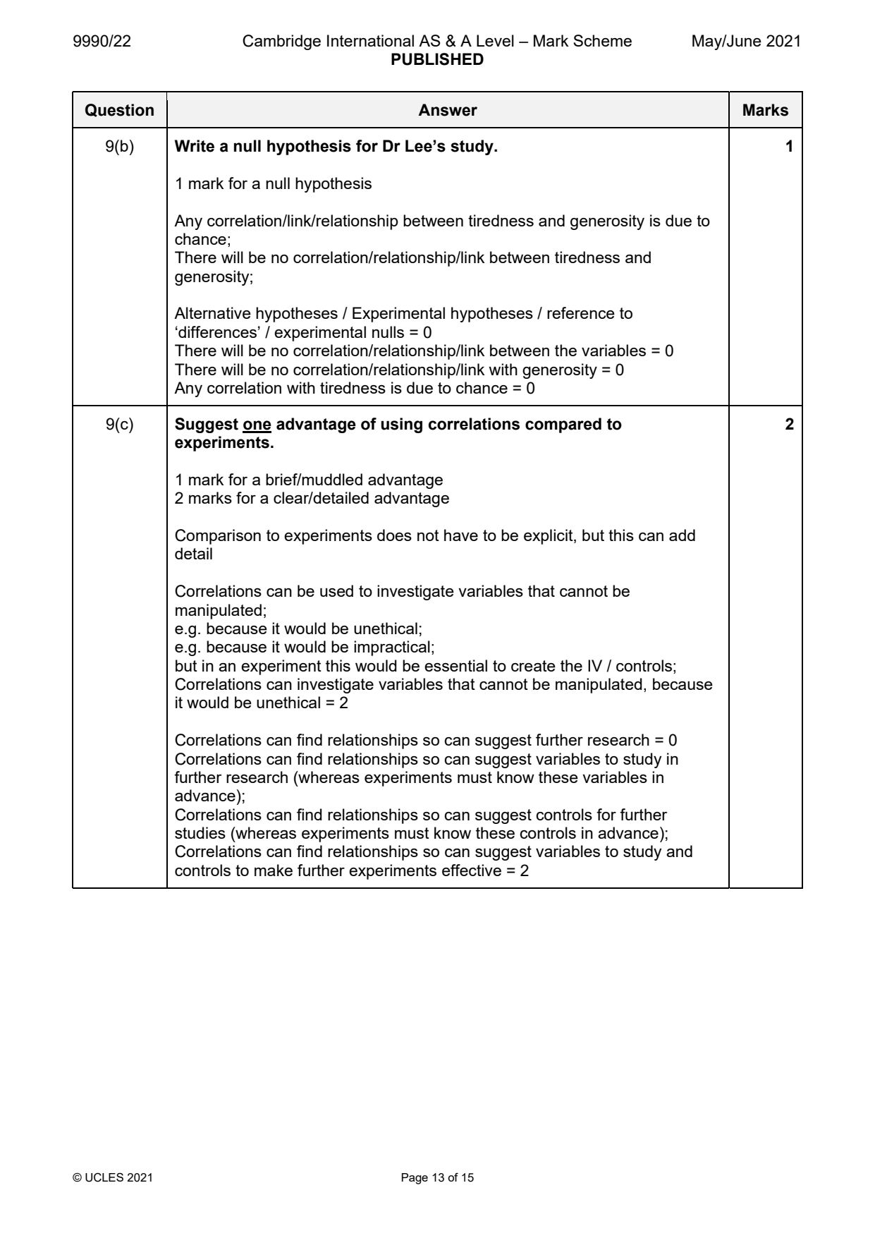 9990-2021-mj-22-q09 official mark scheme page