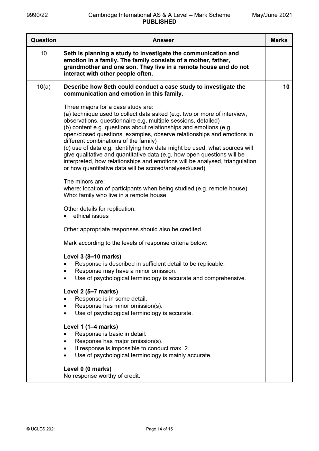 9990-2021-mj-22-q10 official mark scheme page