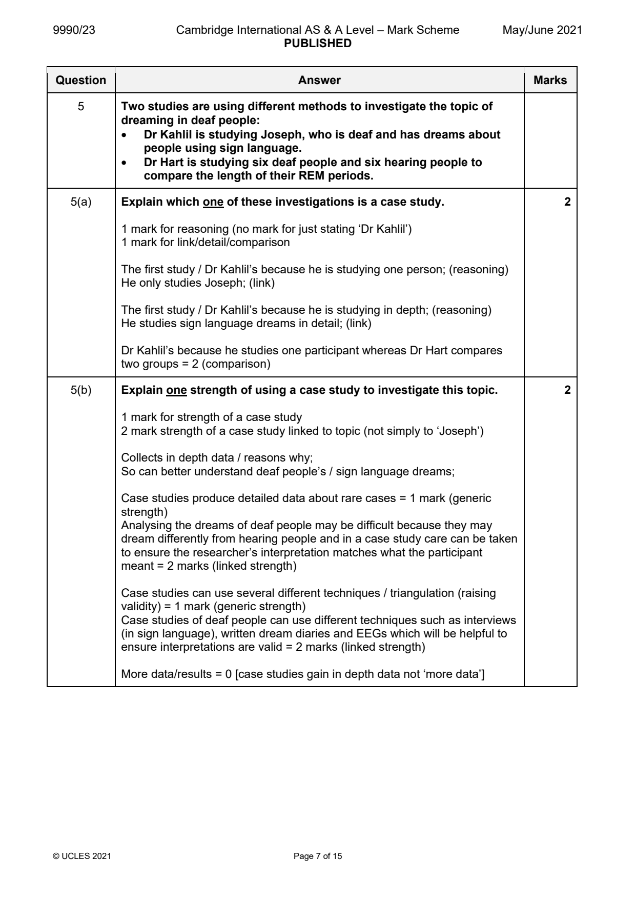 9990-2021-mj-23-q05 official mark scheme page