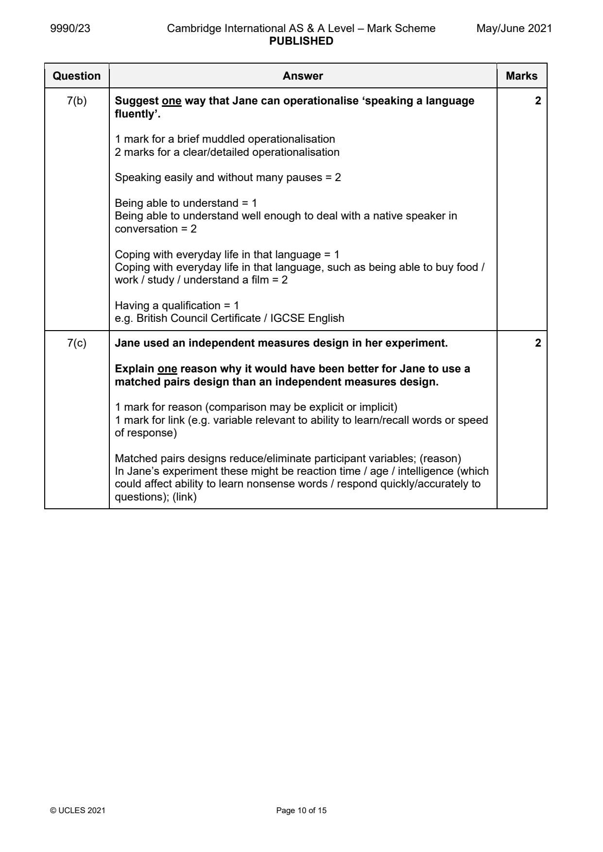 9990-2021-mj-23-q07 official mark scheme page