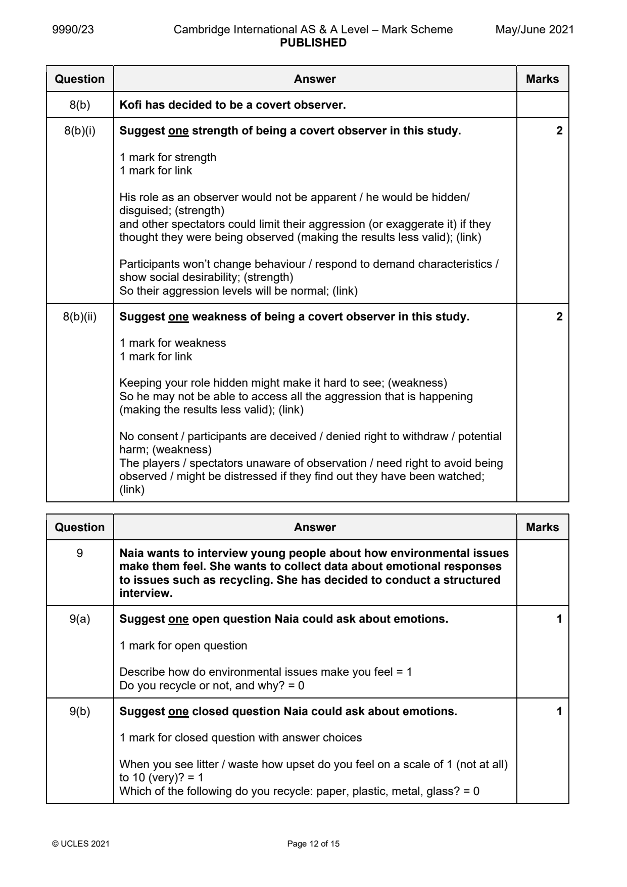 9990-2021-mj-23-q08 official mark scheme page