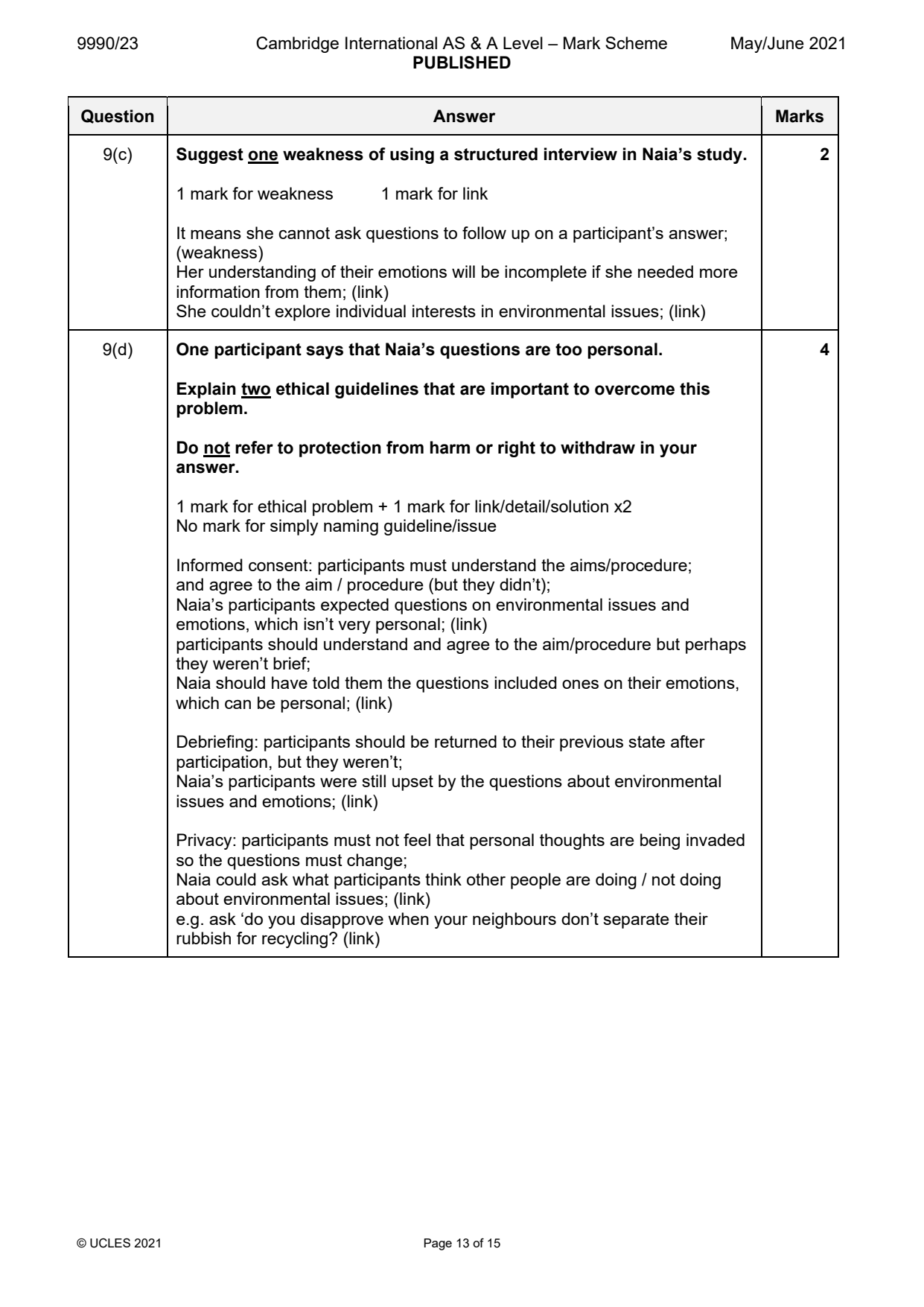 9990-2021-mj-23-q09 official mark scheme page