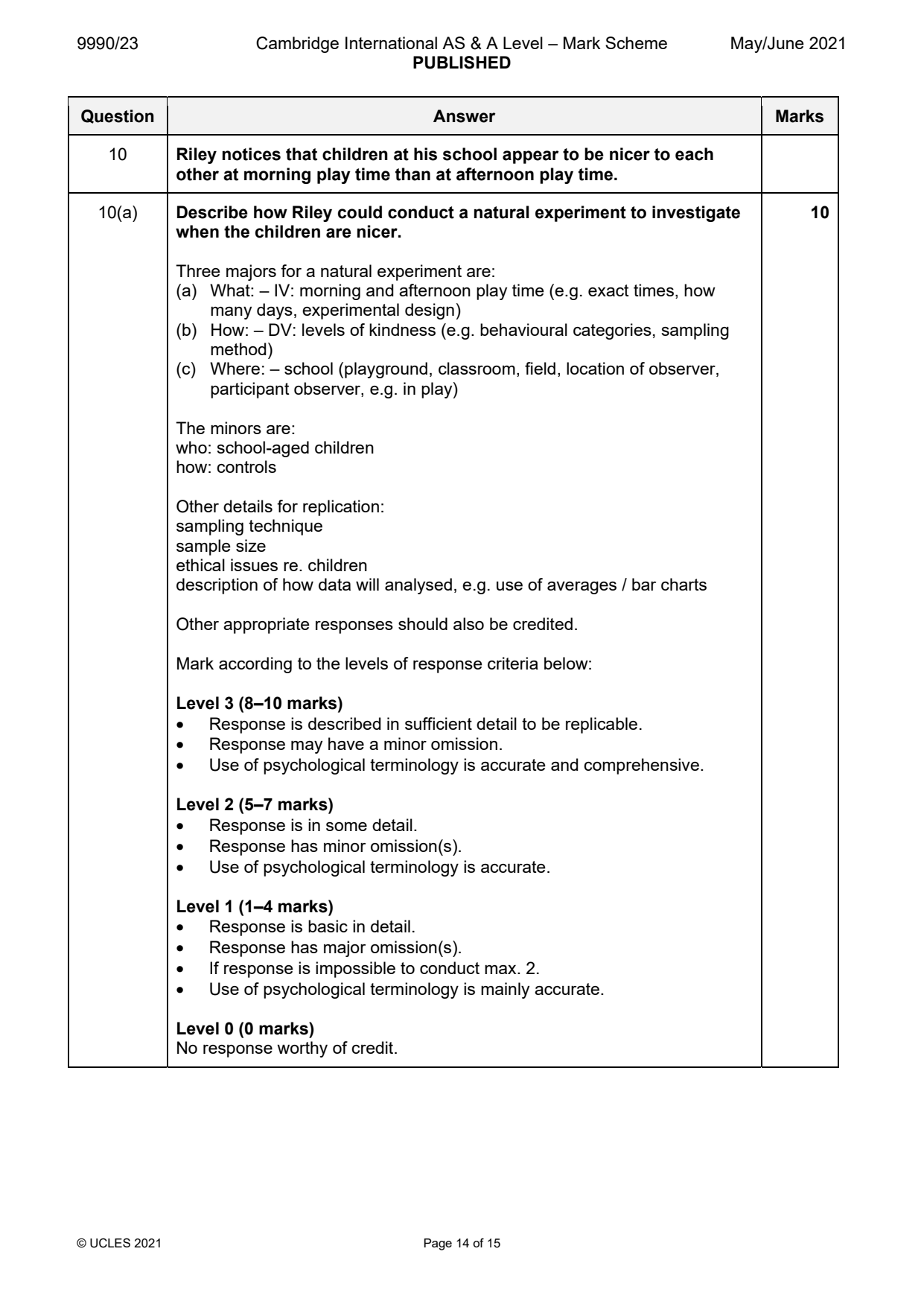 9990-2021-mj-23-q10 official mark scheme page