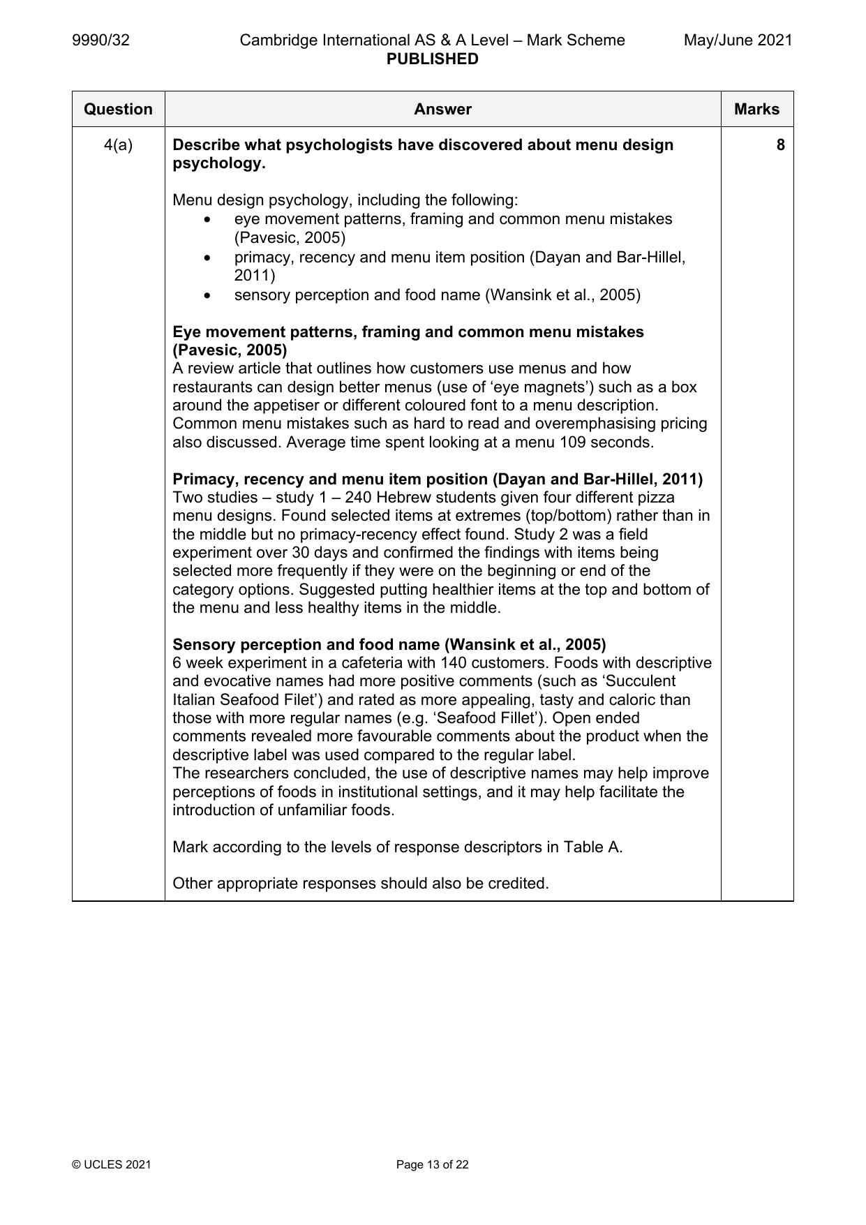 9990-2021-mj-32-q04 official mark scheme page