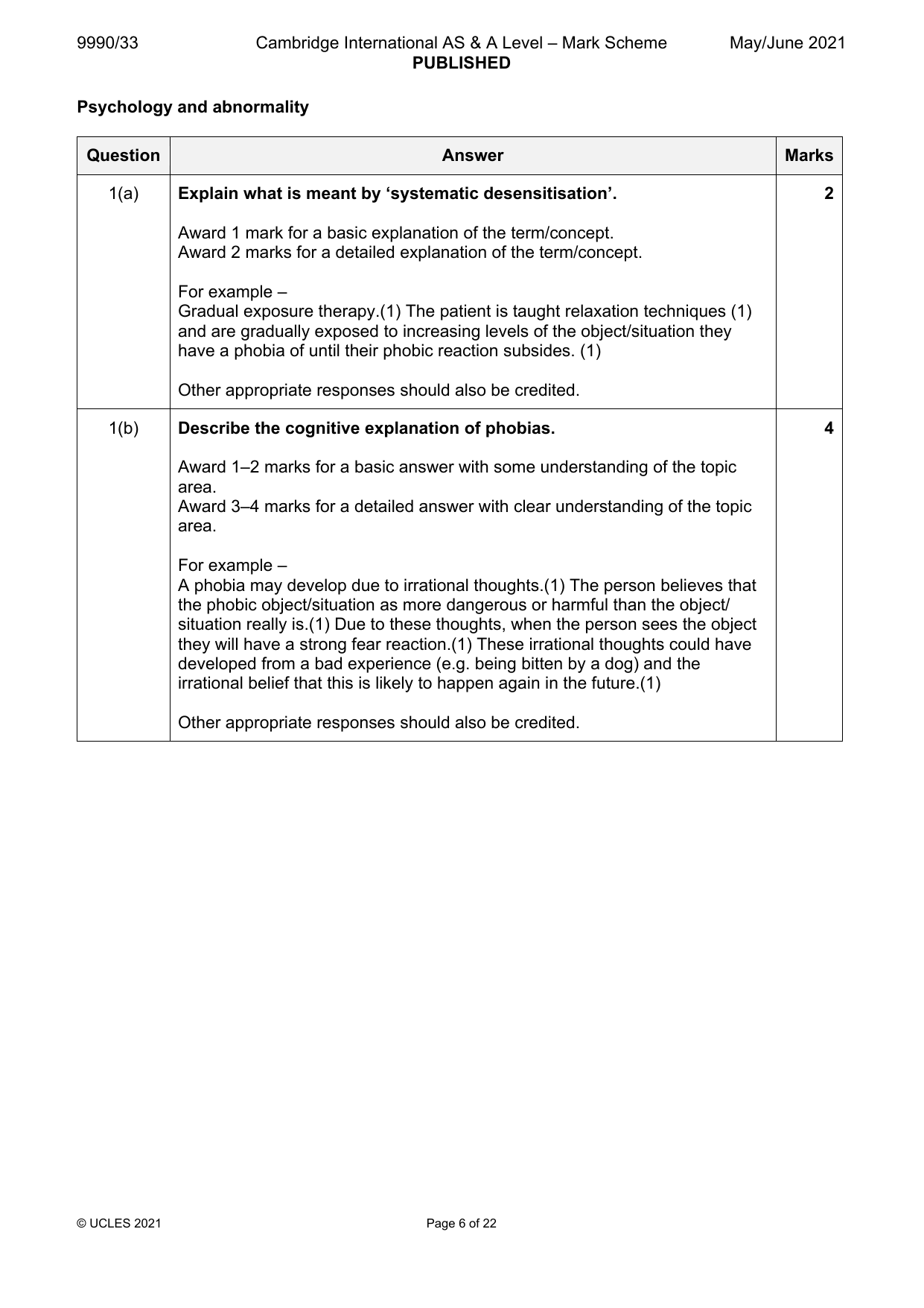 9990-2021-mj-33-q01 official mark scheme page