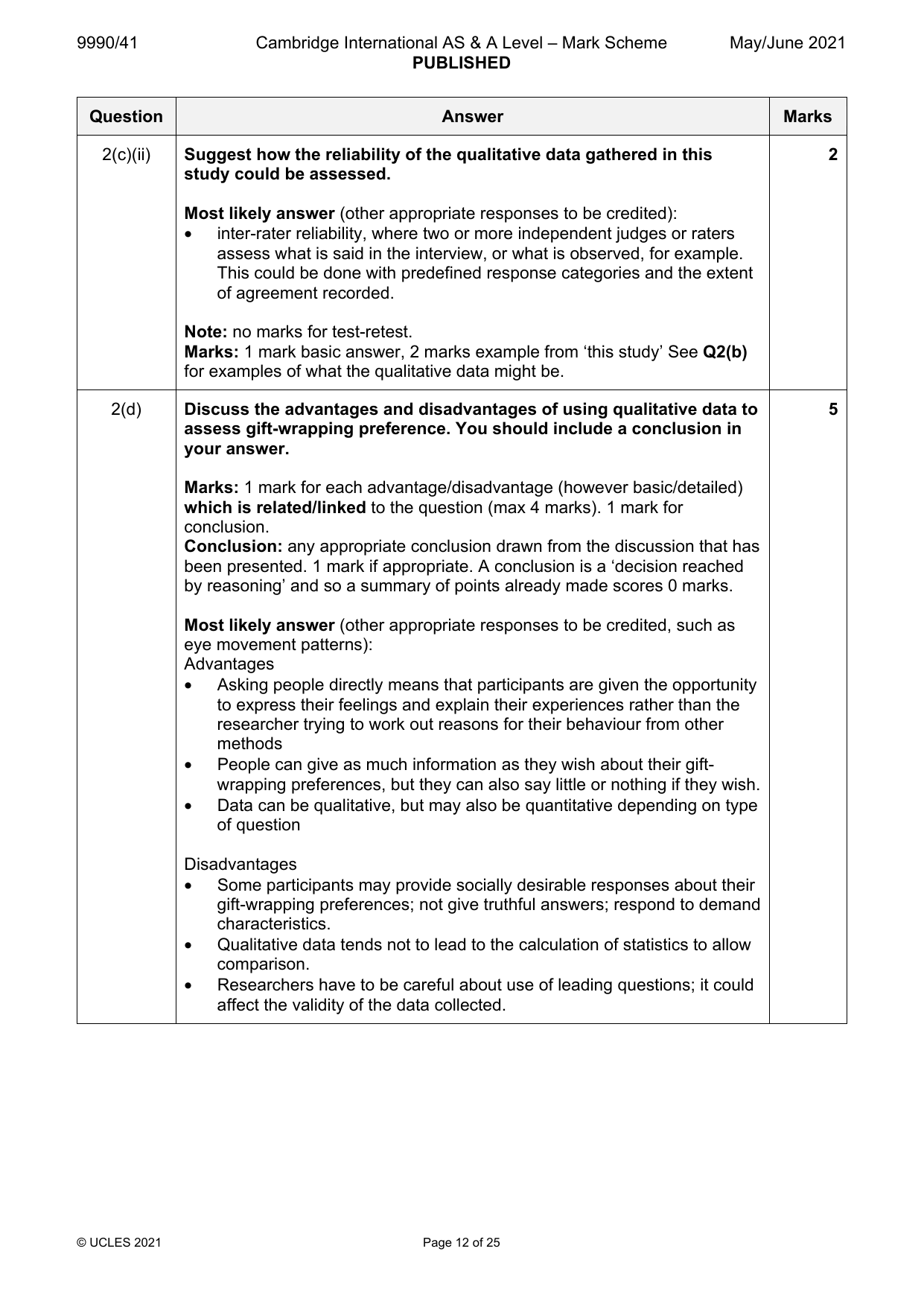 9990-2021-mj-41-q02 official mark scheme page