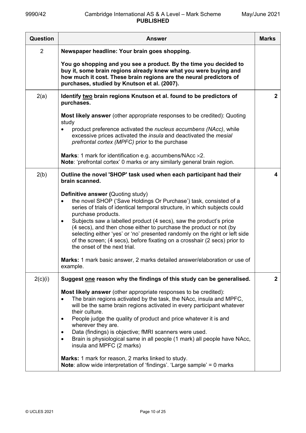 9990-2021-mj-42-q02 official mark scheme page