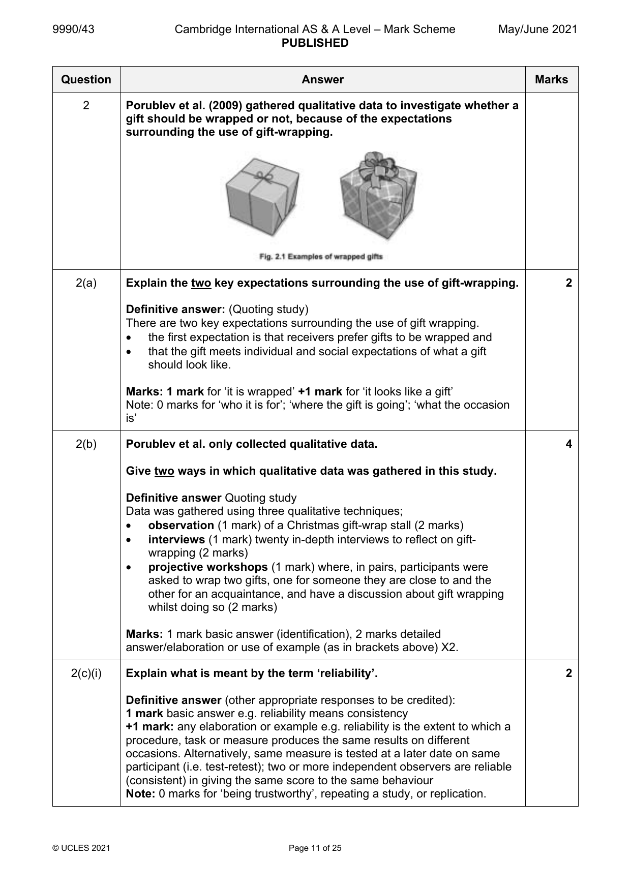 9990-2021-mj-43-q02 official mark scheme page