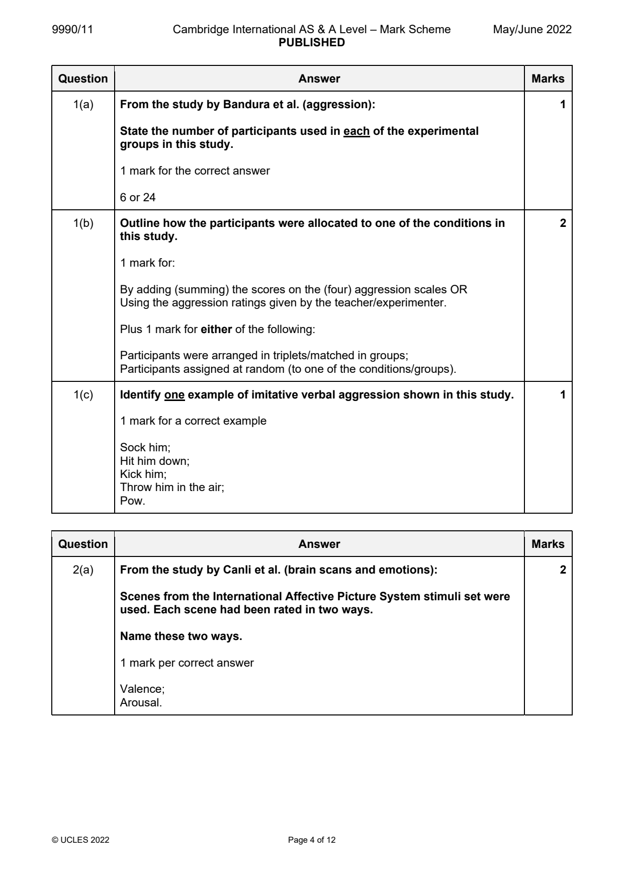 9990-2022-mj-11-q01 official mark scheme page