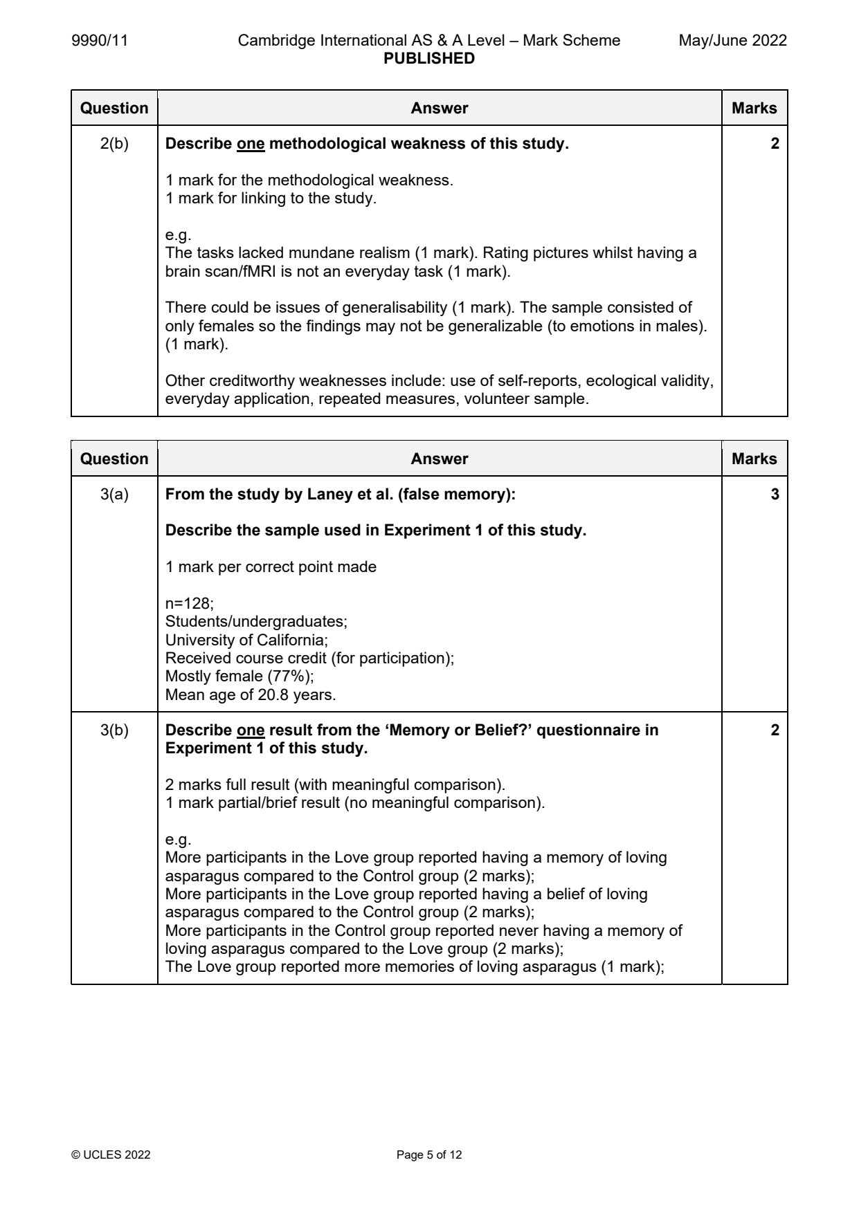 9990-2022-mj-11-q02 official mark scheme page