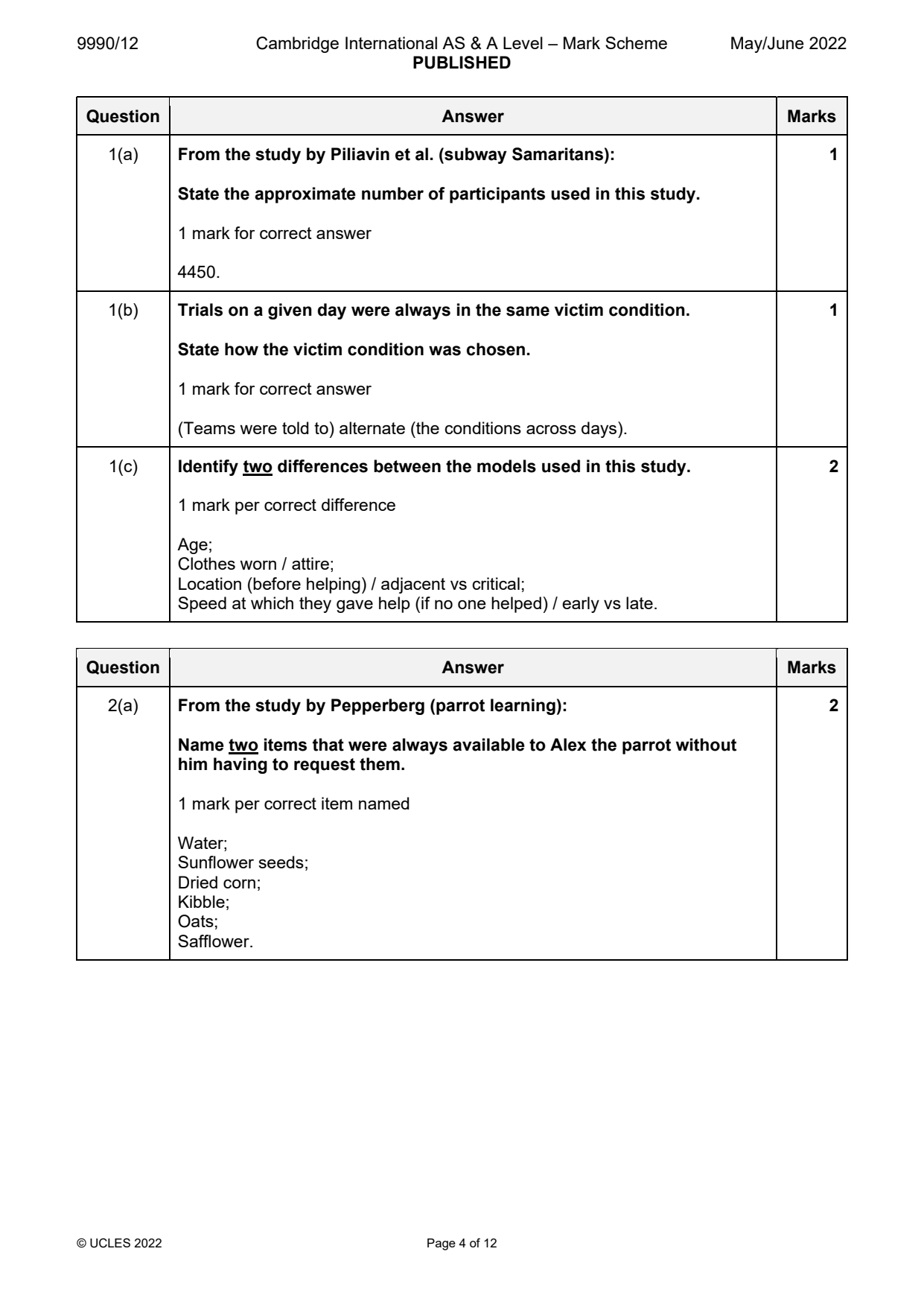 9990-2022-mj-12-q02 official mark scheme page