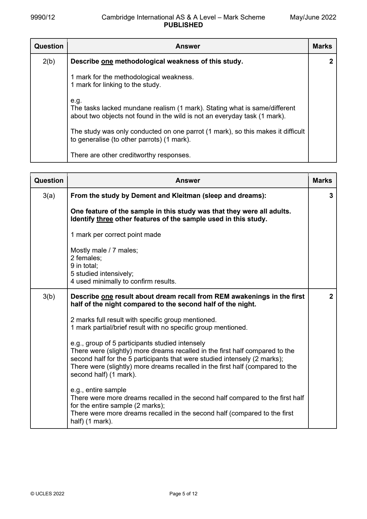 9990-2022-mj-12-q02 official mark scheme page