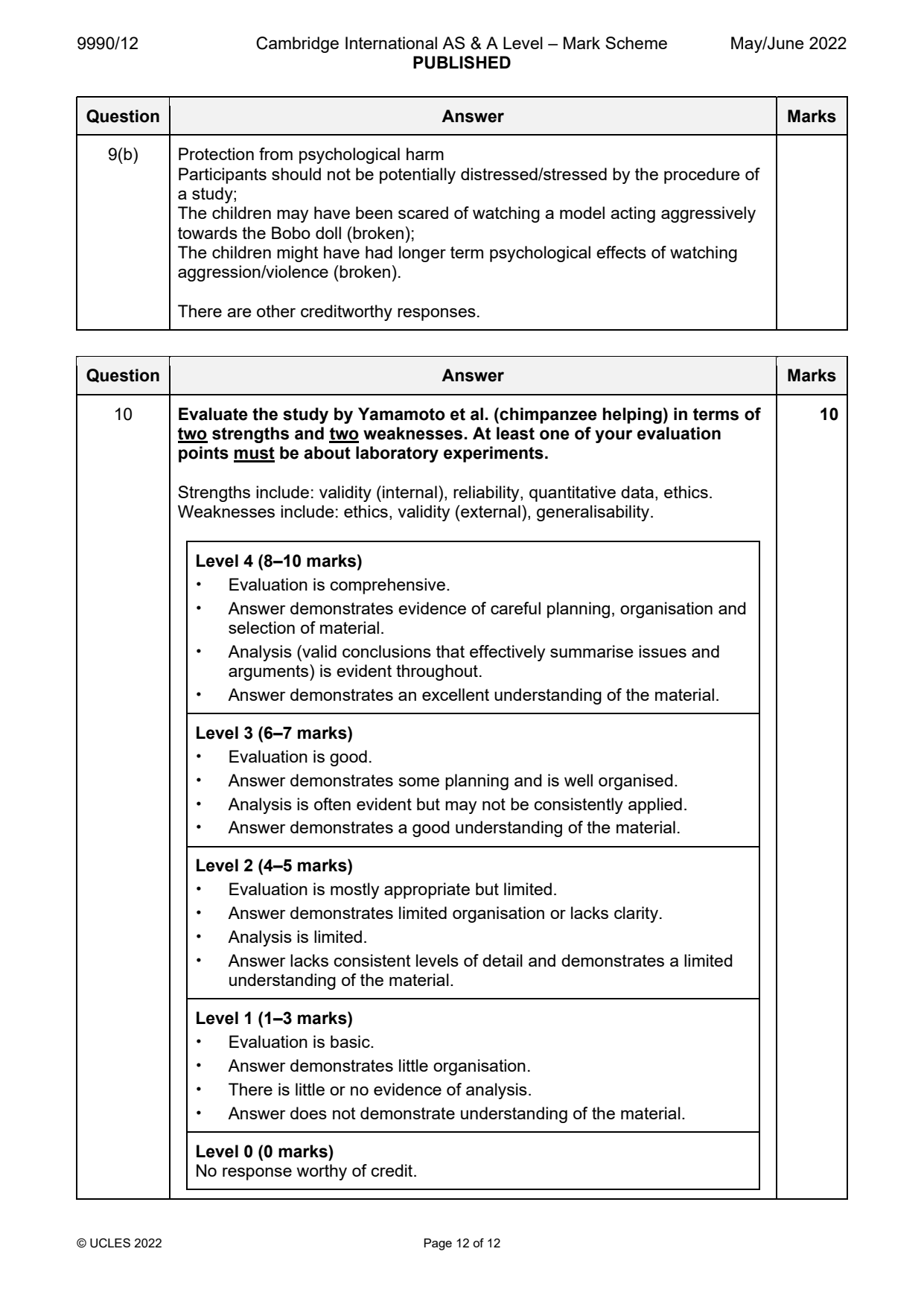 9990-2022-mj-12-q09 official mark scheme page