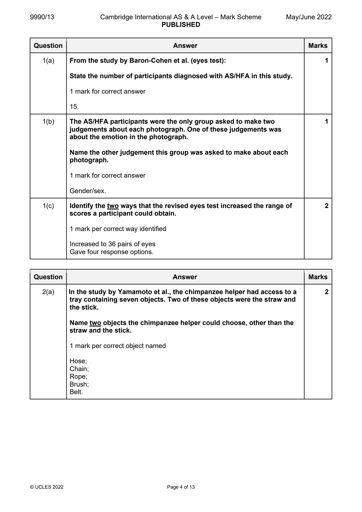 9990-2022-mj-13-q02 official mark scheme page
