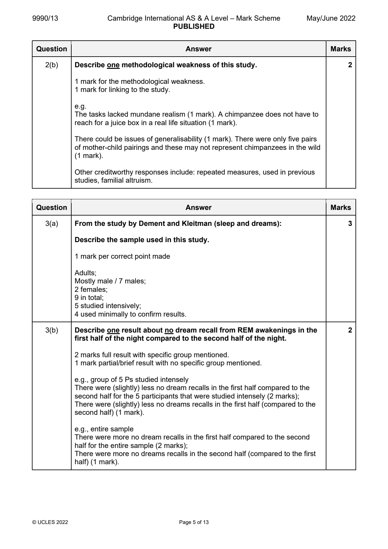 9990-2022-mj-13-q02 official mark scheme page