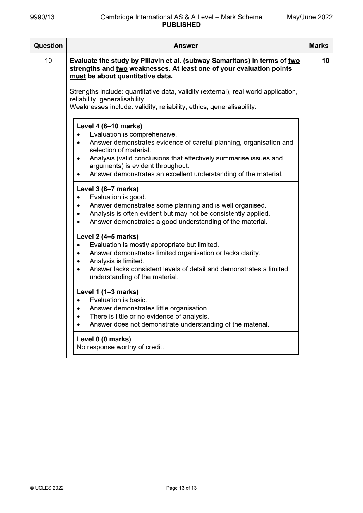 9990-2022-mj-13-q10 official mark scheme page