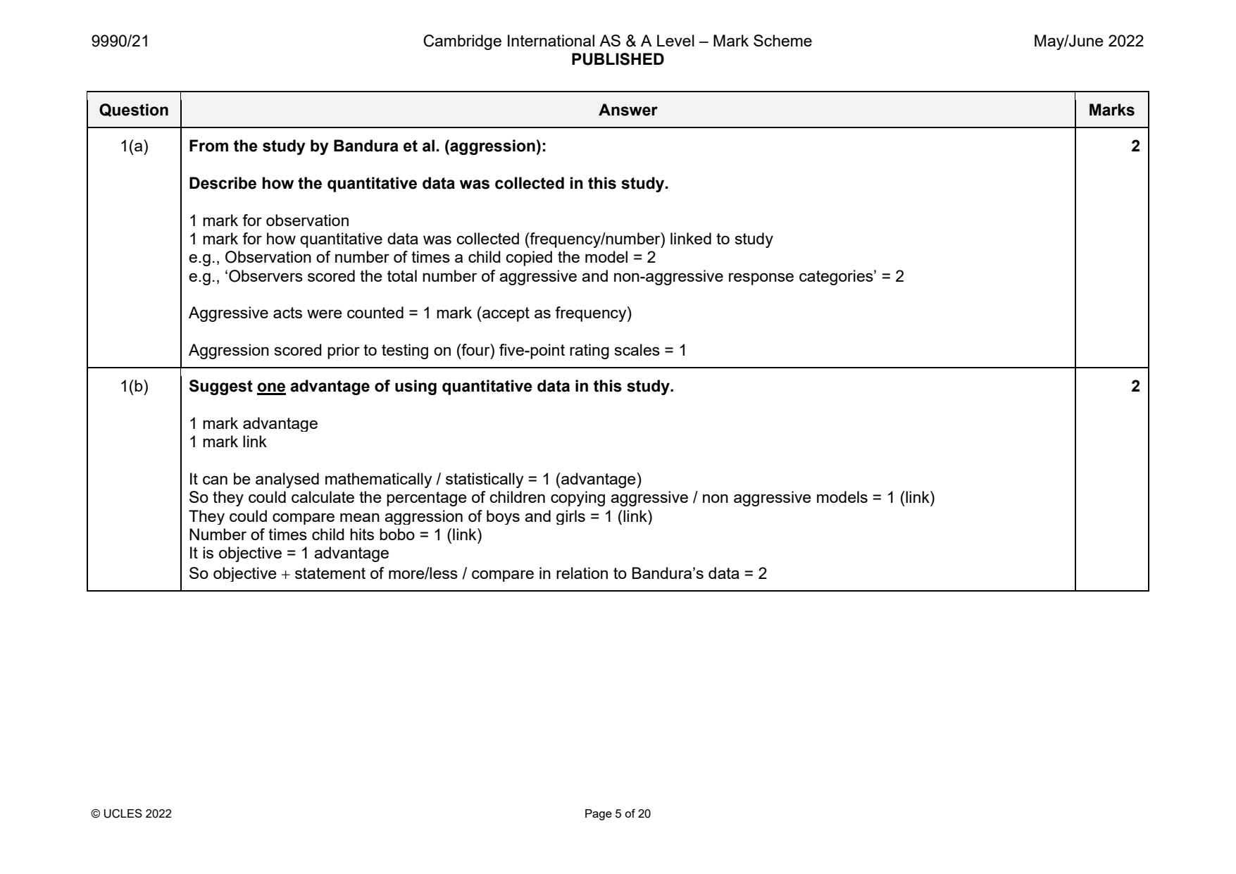 9990-2022-mj-21-q01 official mark scheme page