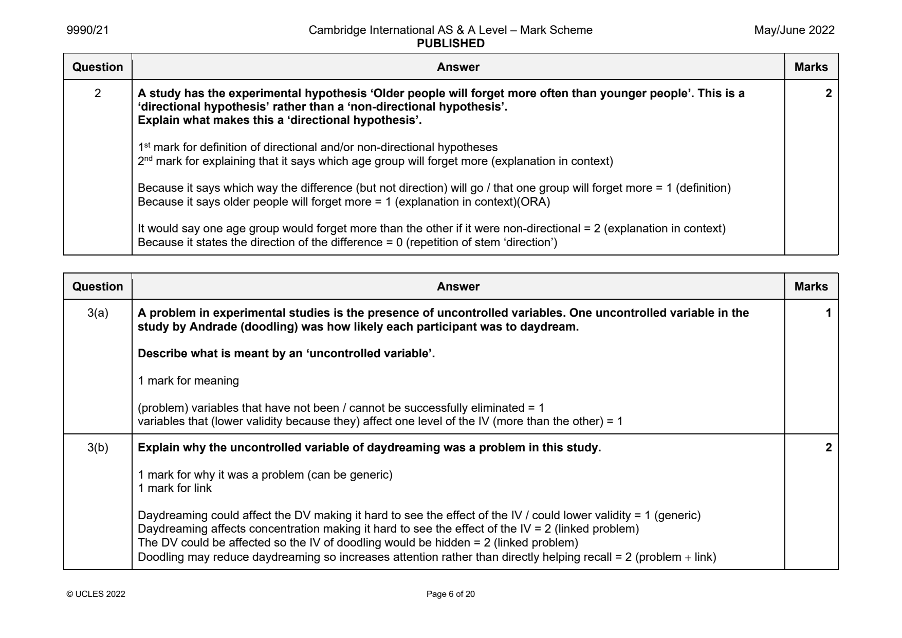 9990-2022-mj-21-q02 official mark scheme page