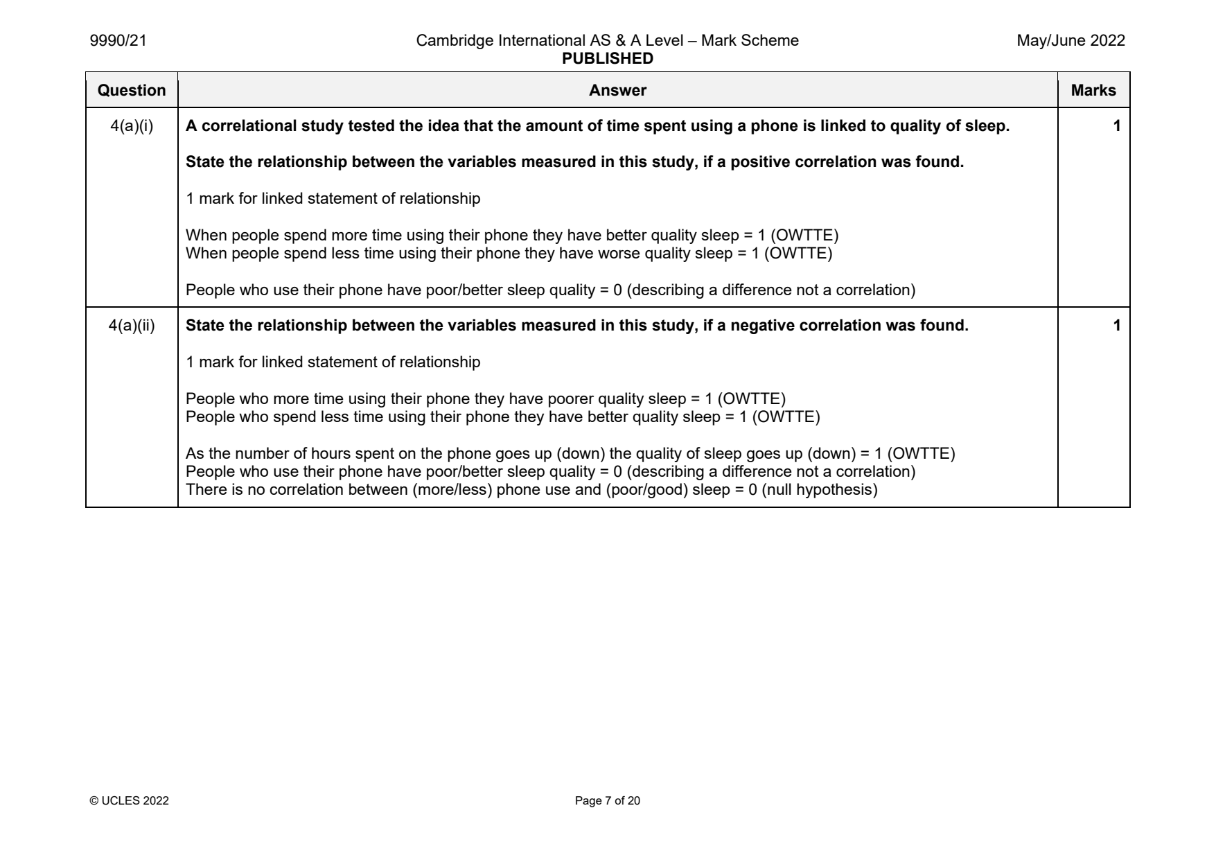 9990-2022-mj-21-q04 official mark scheme page