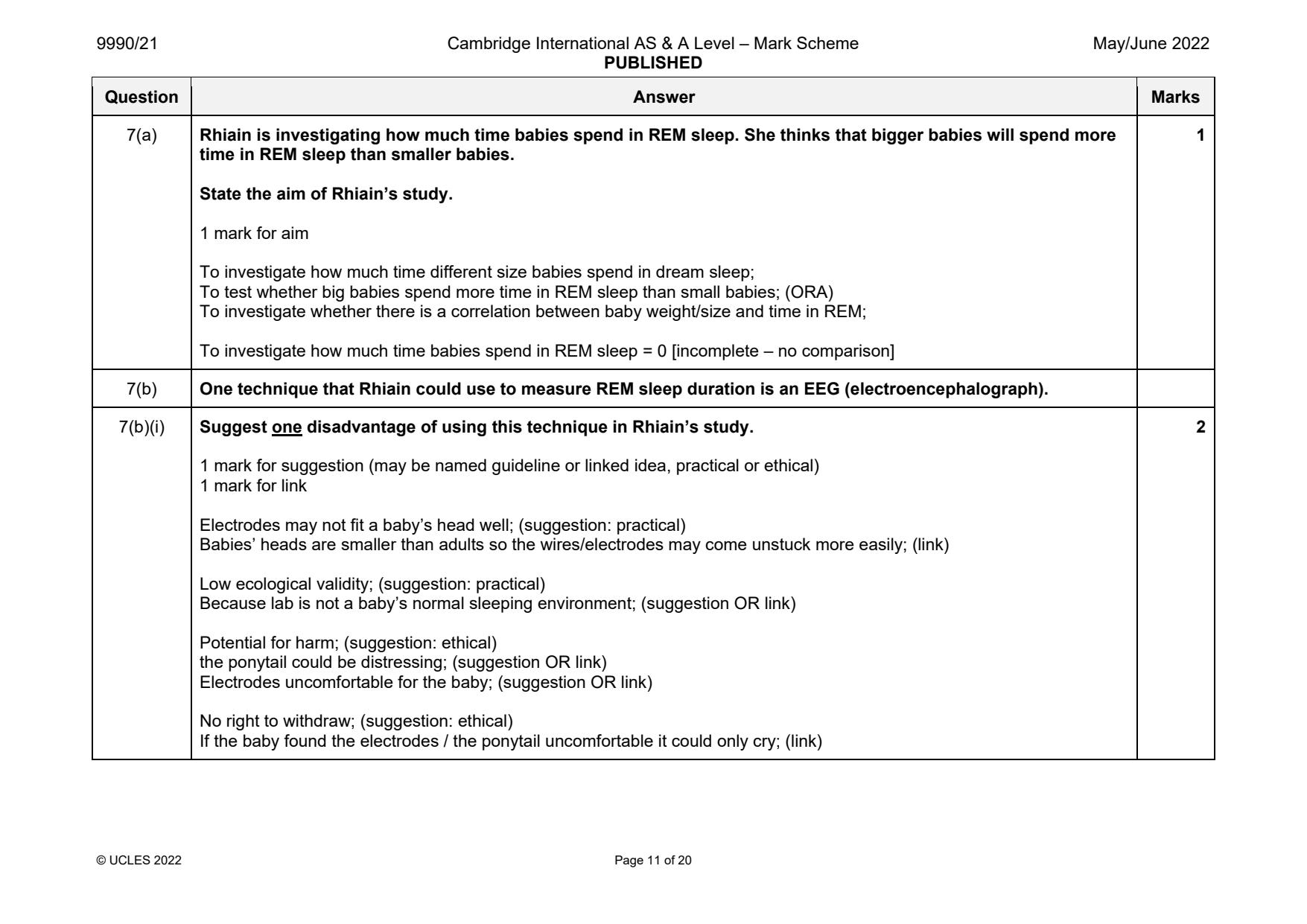 9990-2022-mj-21-q07 official mark scheme page