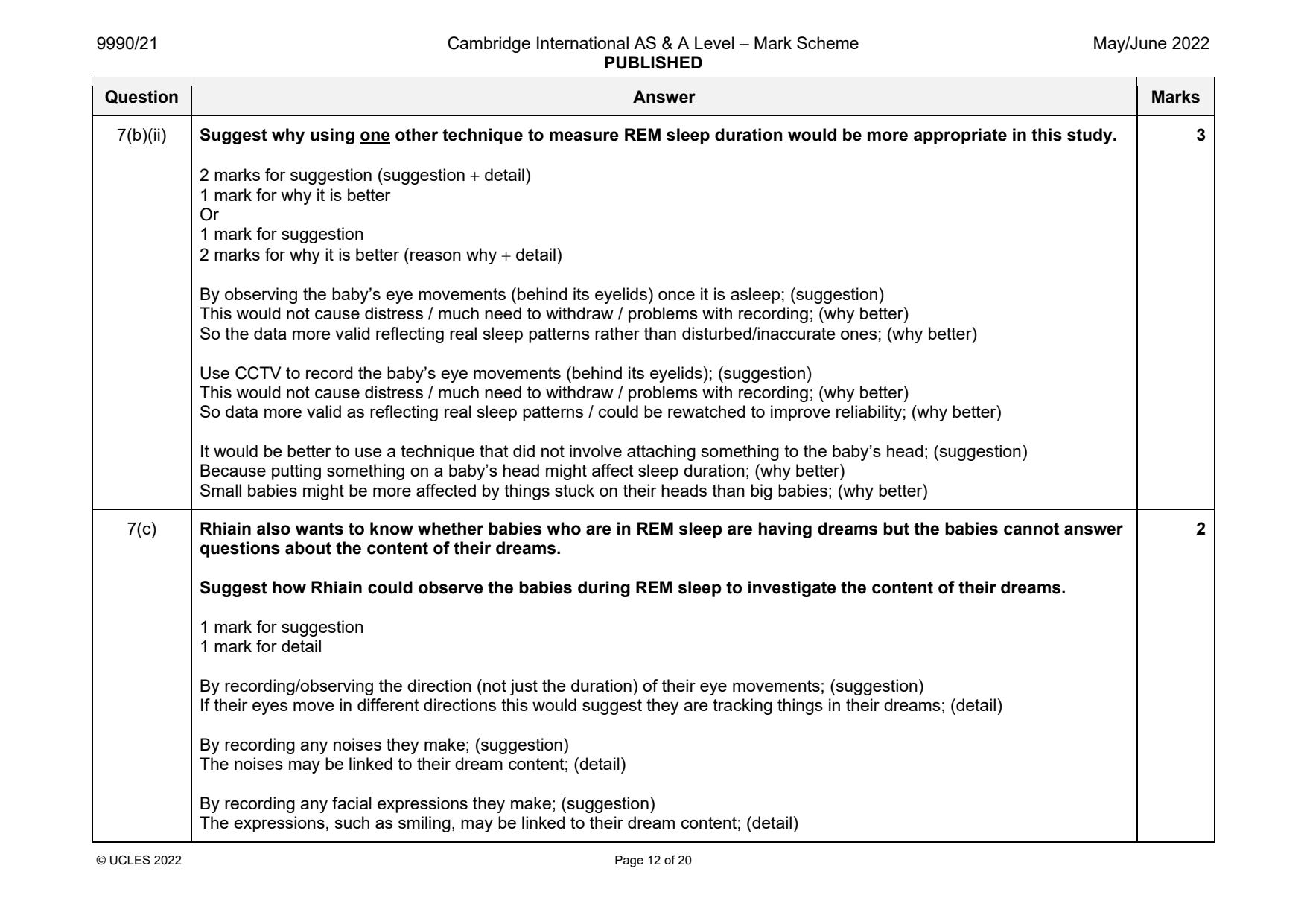9990-2022-mj-21-q07 official mark scheme page