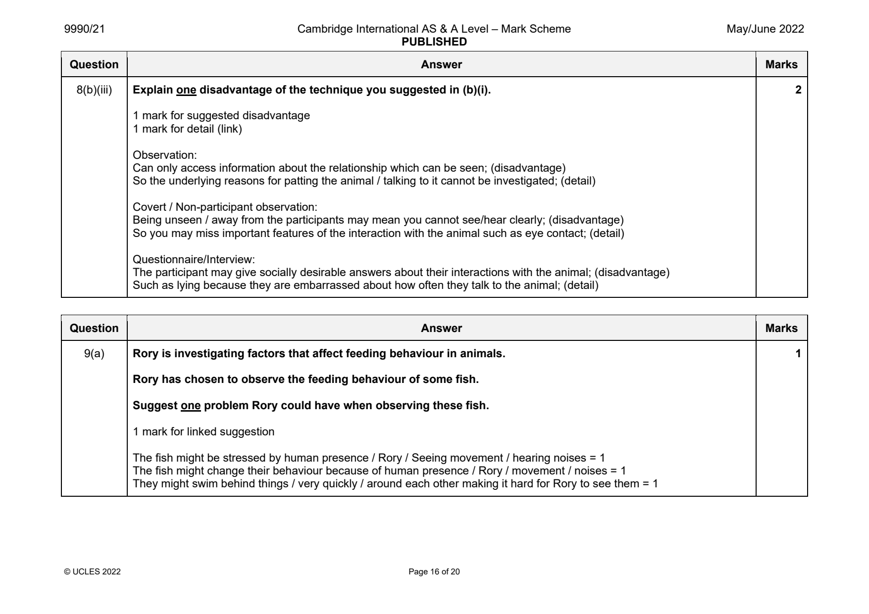 9990-2022-mj-21-q08 official mark scheme page