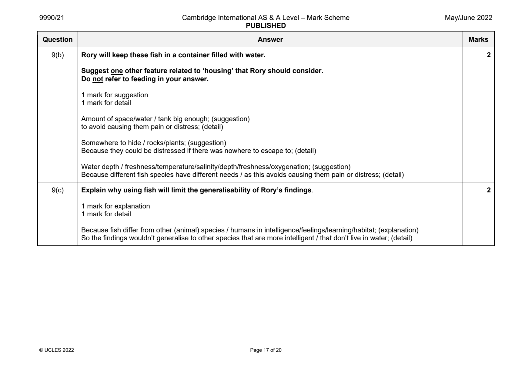 9990-2022-mj-21-q09 official mark scheme page