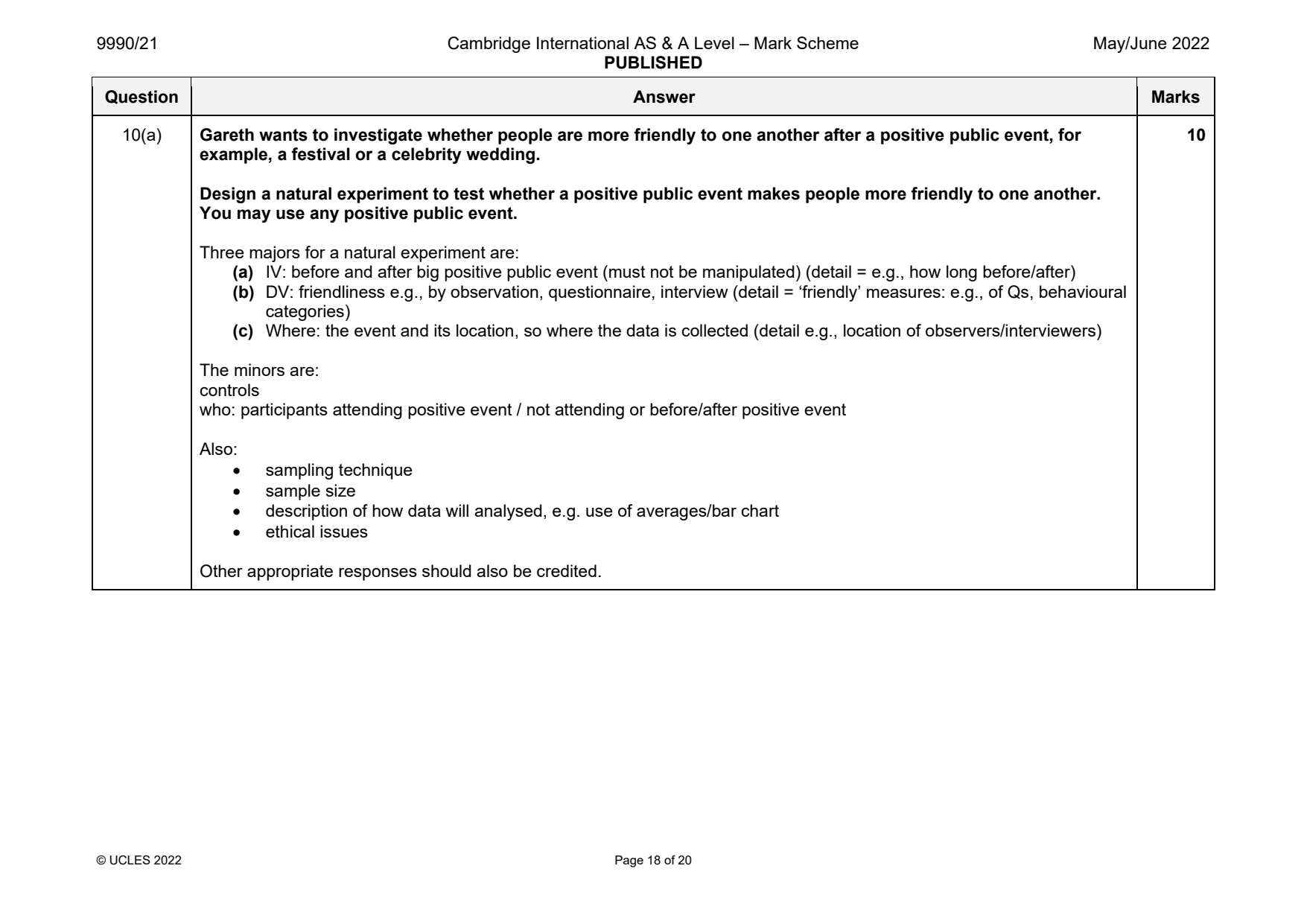 9990-2022-mj-21-q10 official mark scheme page
