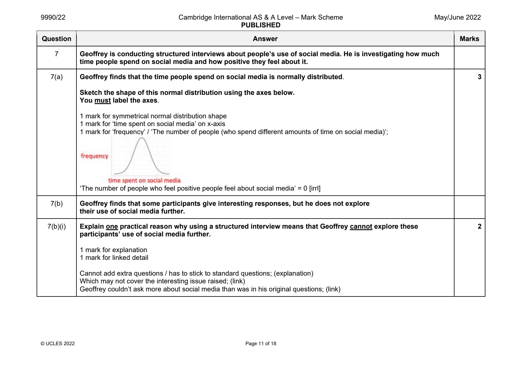 9990-2022-mj-22-q07 official mark scheme page