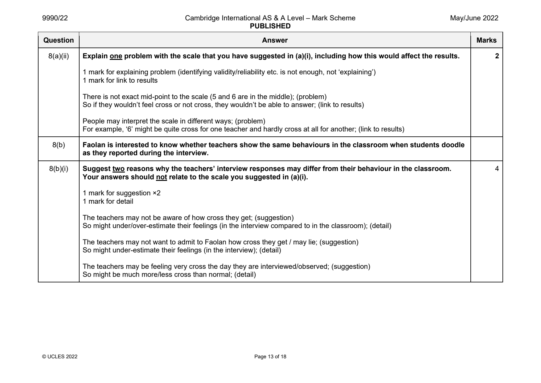 9990-2022-mj-22-q08 official mark scheme page