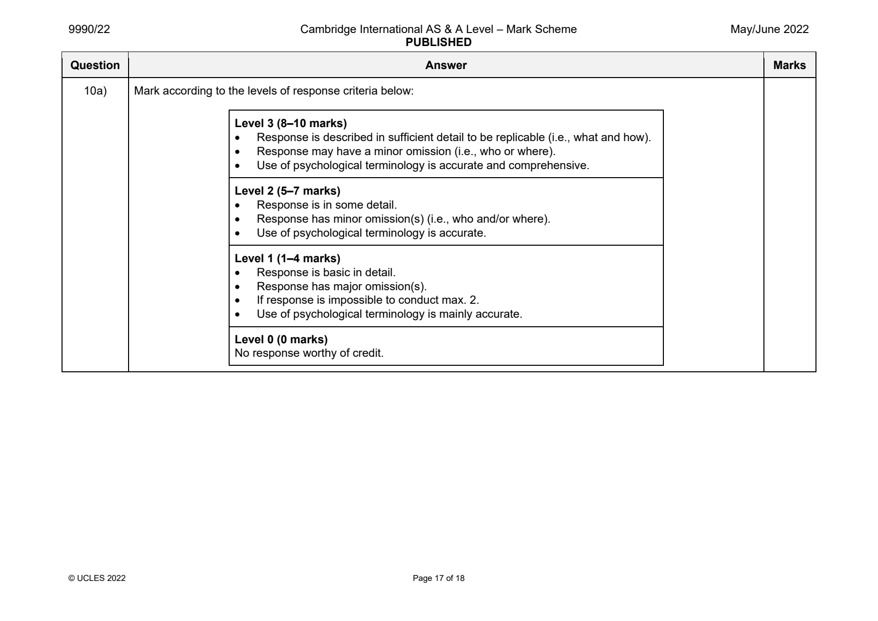 9990-2022-mj-22-q10 official mark scheme page