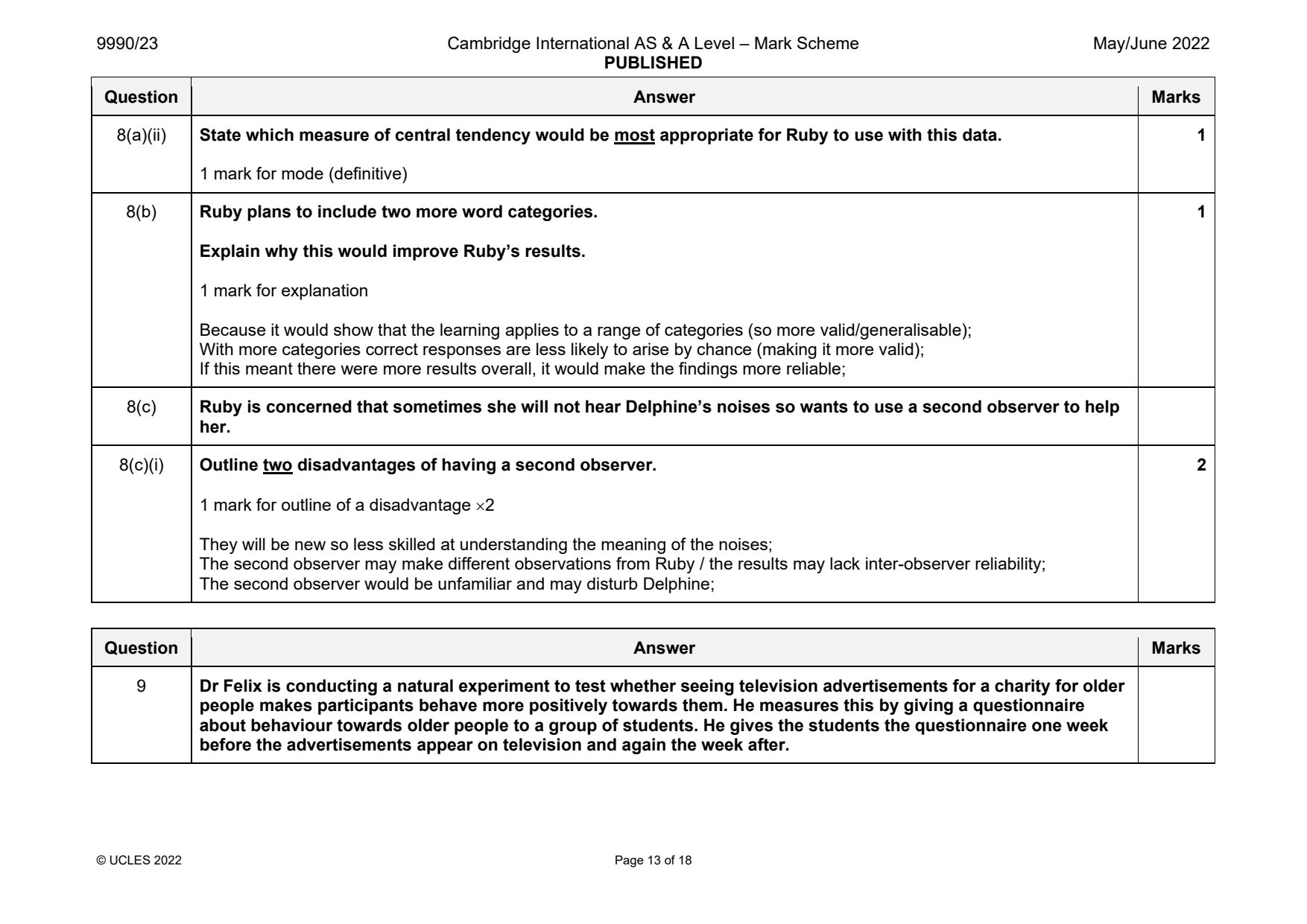 9990-2022-mj-23-q08 official mark scheme page